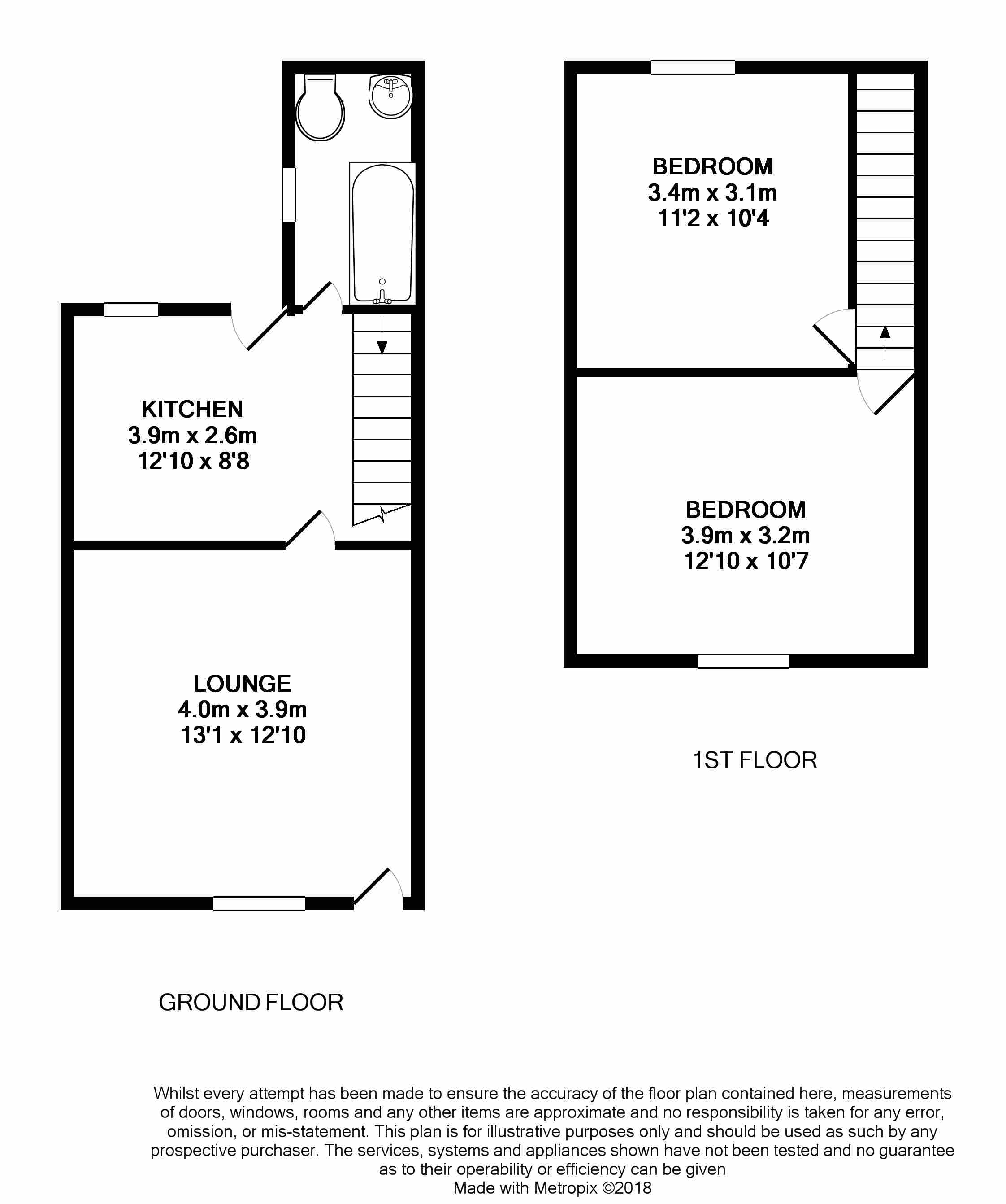 2 Bedrooms End terrace house for sale in Pretoria Street, Wakefield WF1