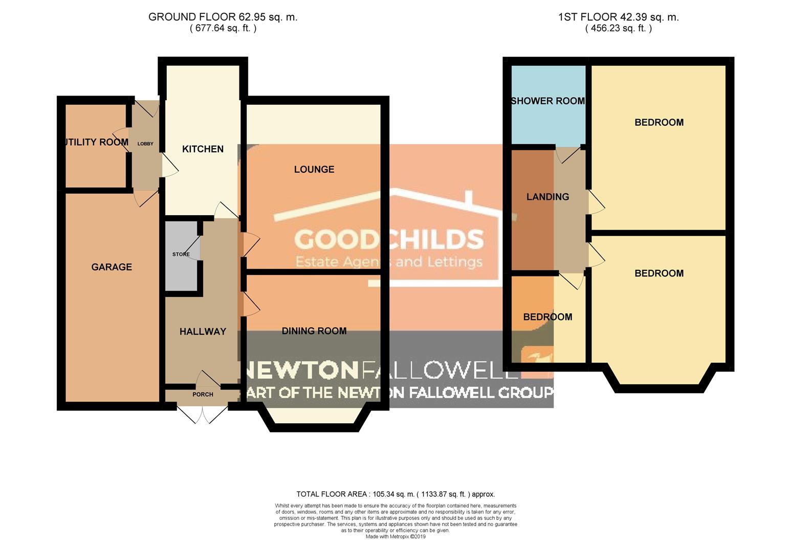 3 Bedrooms Semi-detached house for sale in Oswald Avenue, Weston Coyney, Stoke-On-Trent ST3