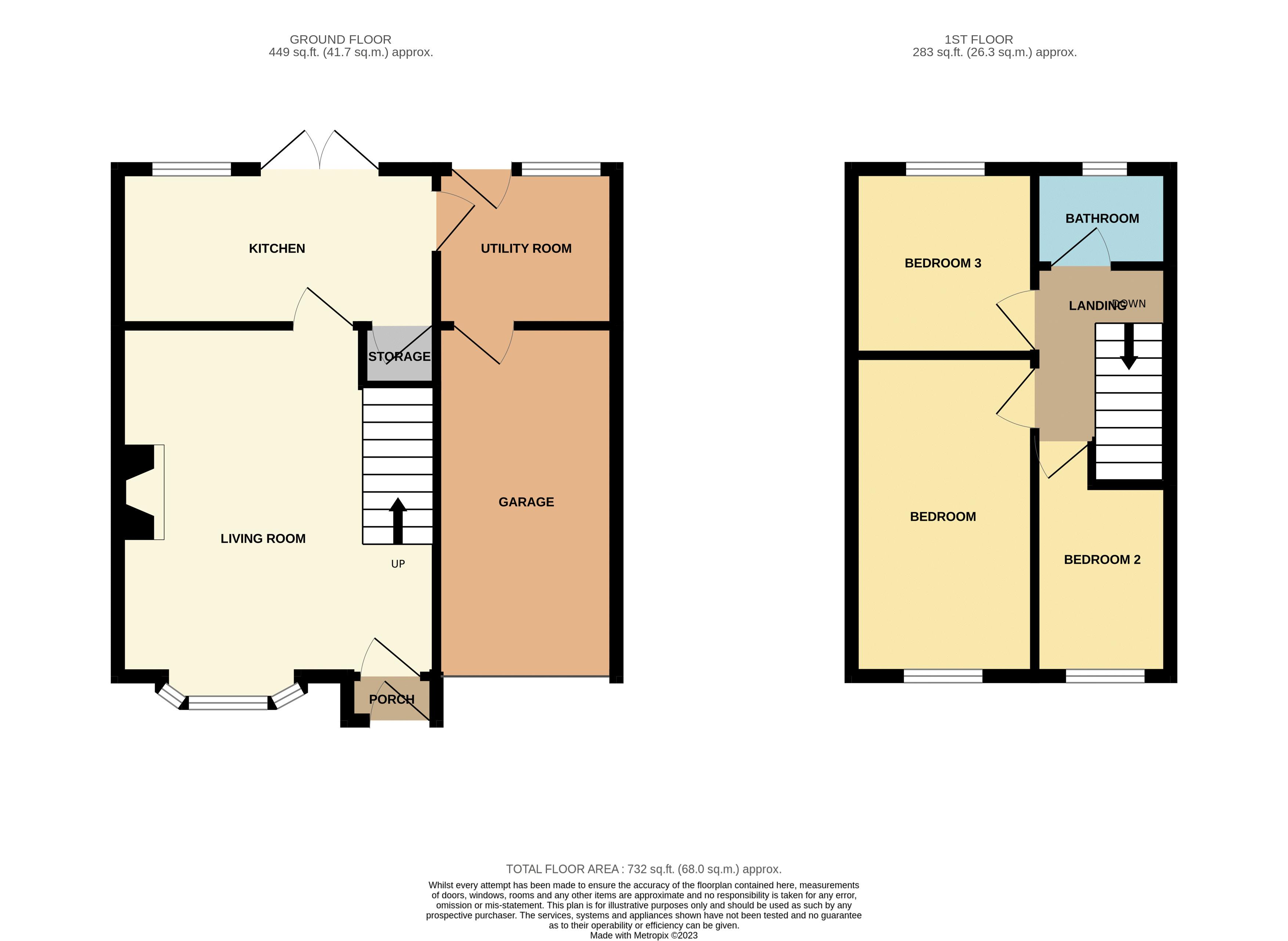 Pennine Road, Horwich, Bolton BL6, 3 bedroom semidetached house for