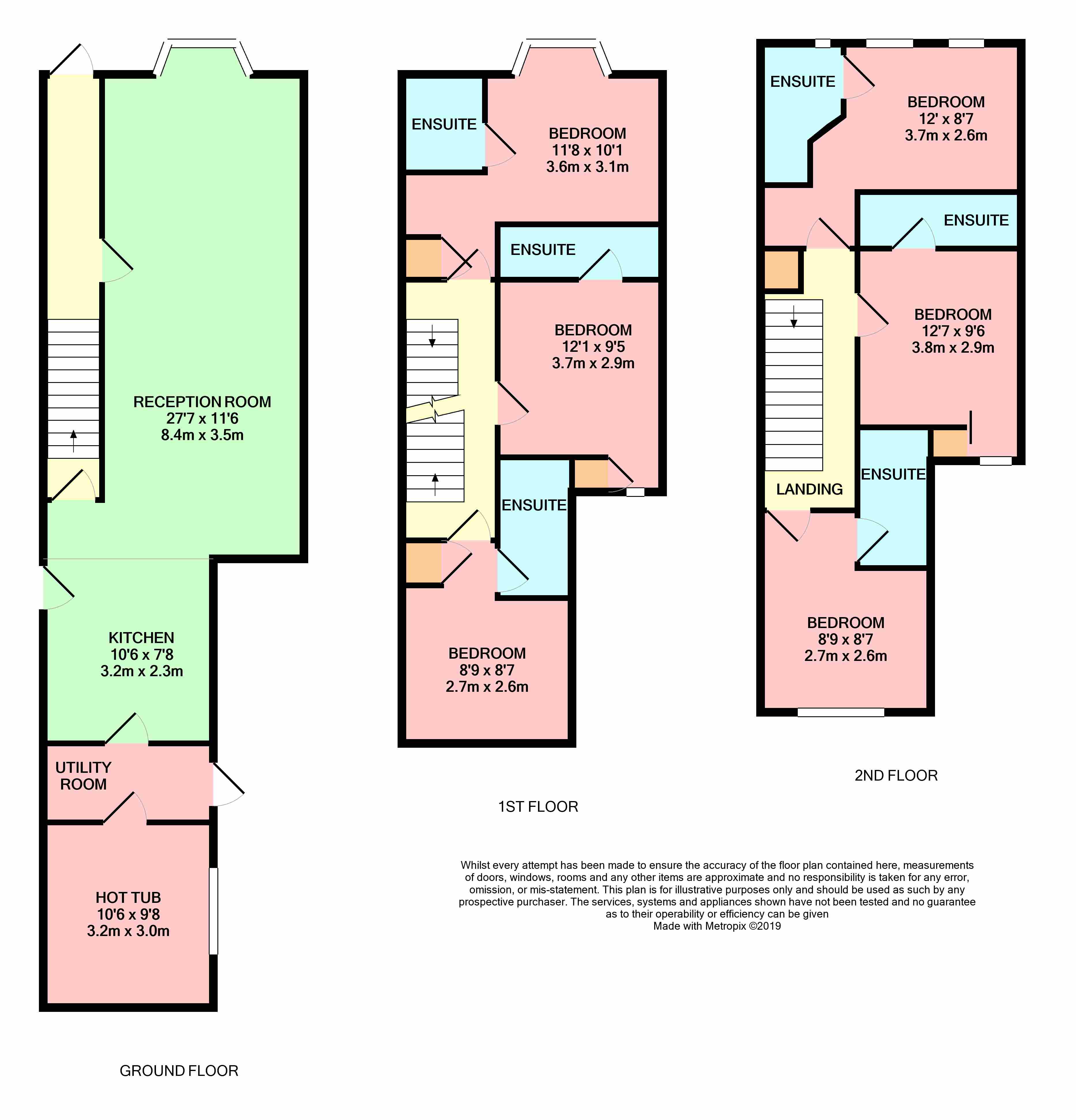 Columbus Ravine, Scarborough, North Yorkshire YO12, 12 bedroom terraced