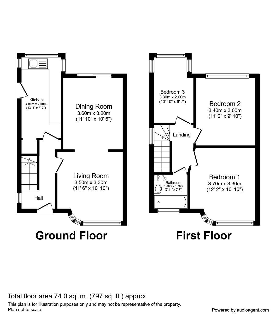 3 Bedrooms Semi-detached house to rent in Greystone Road, Broadgreen, Liverpool L14