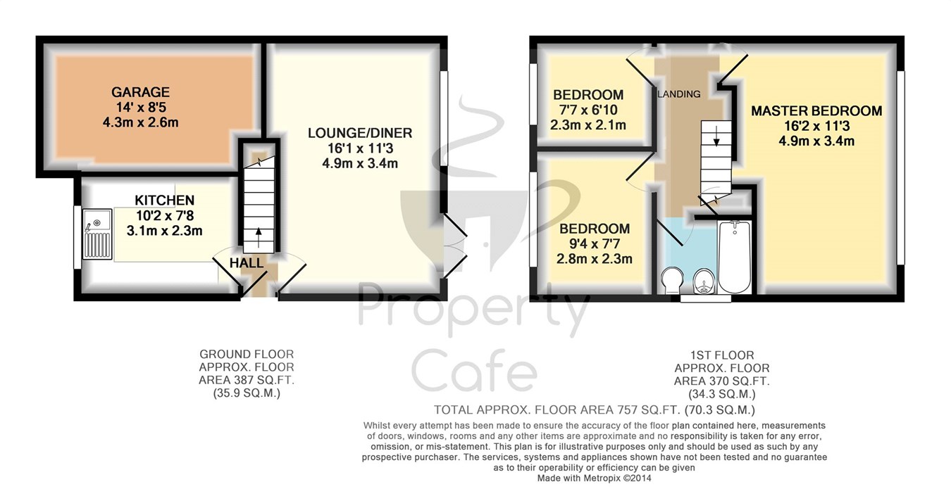 3 Bedrooms Semi-detached house to rent in Gwyneth Grove, Bexhill-On-Sea TN40