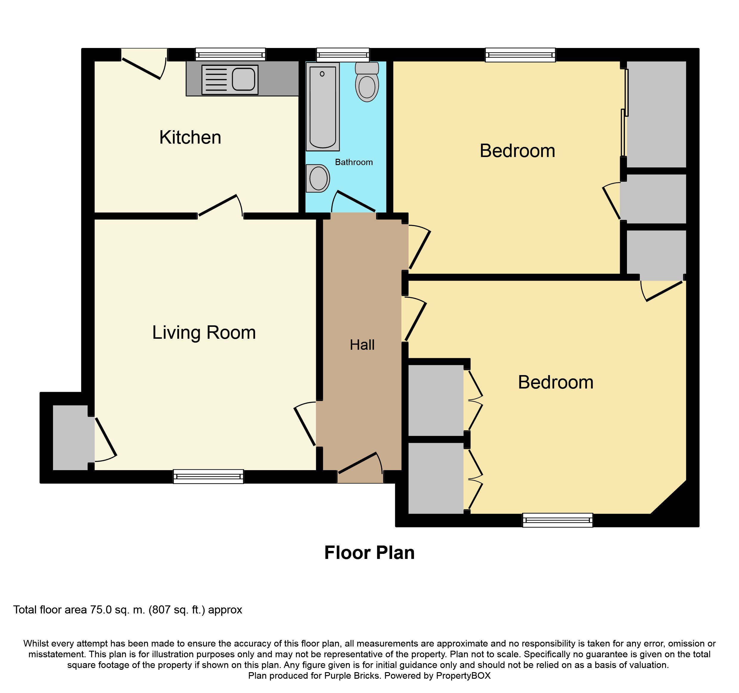 2 Bedrooms Flat for sale in Scott Crescent, Selkirk TD7