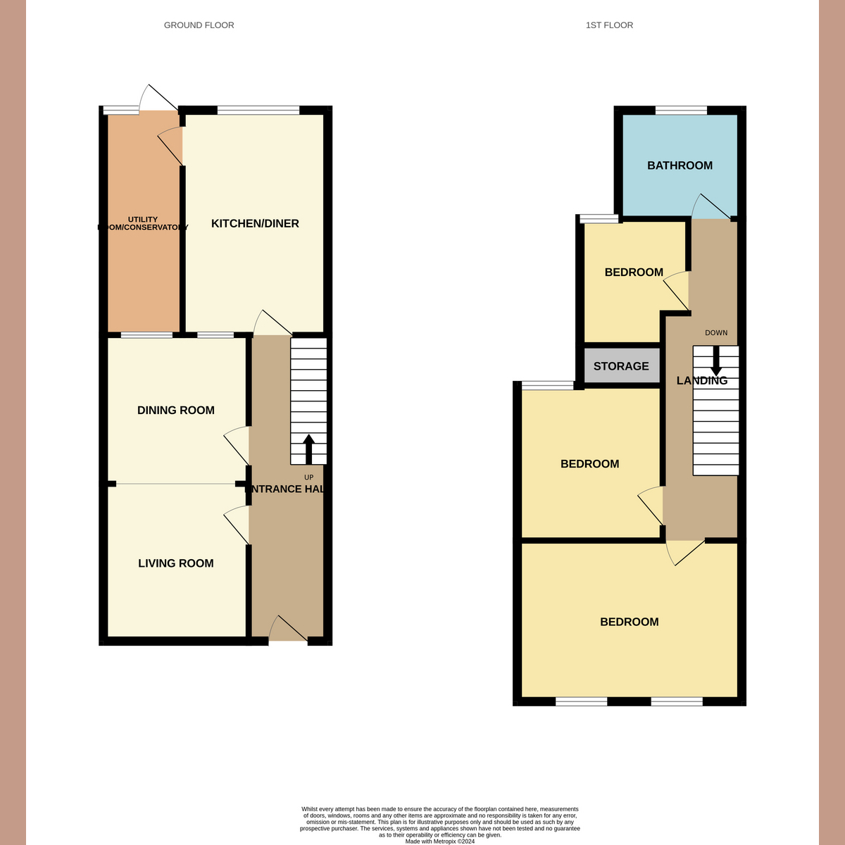 Belle Vue Place, SouthendOnSea SS1, 3 bedroom semidetached house for