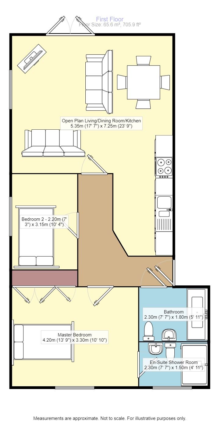 2 Bedrooms Flat for sale in Stainbeck Lane, Leeds LS7