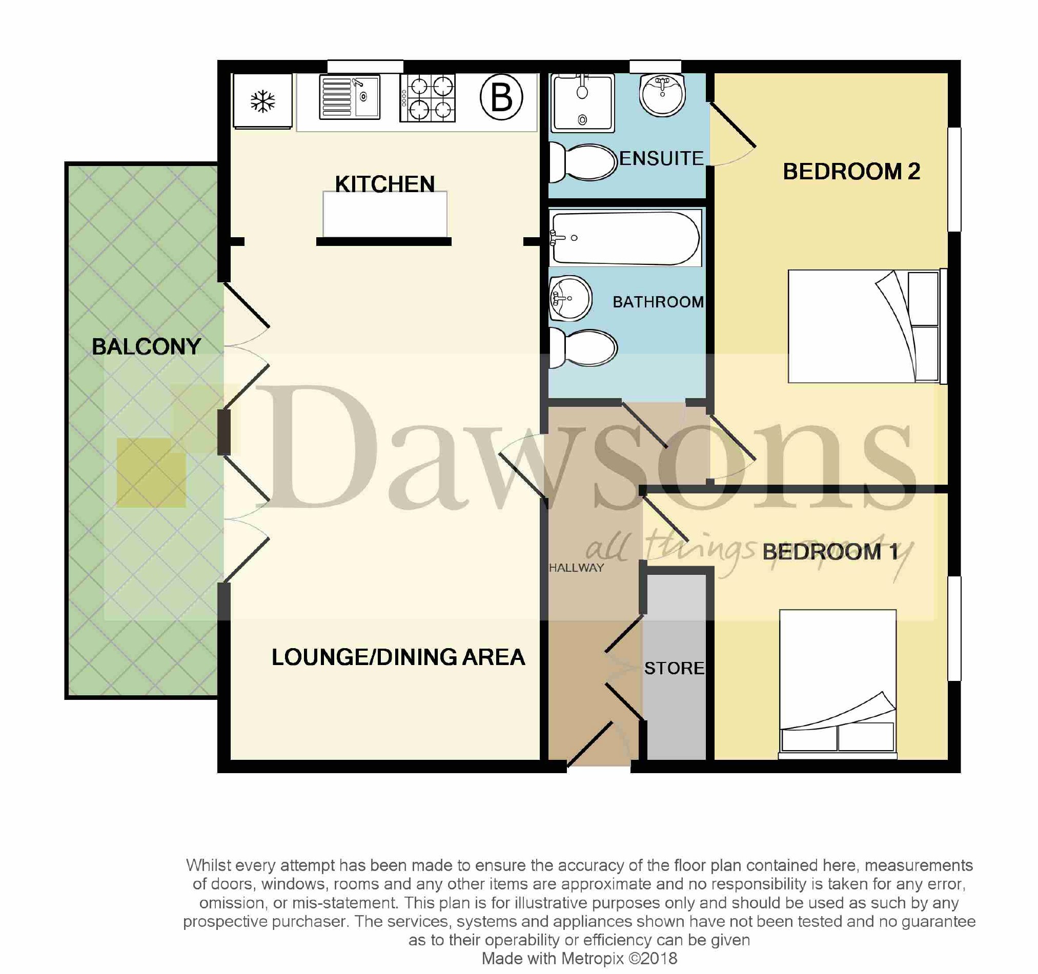 2 Bedrooms Flat for sale in Y Corsydd, The Links, Llanelli SA15