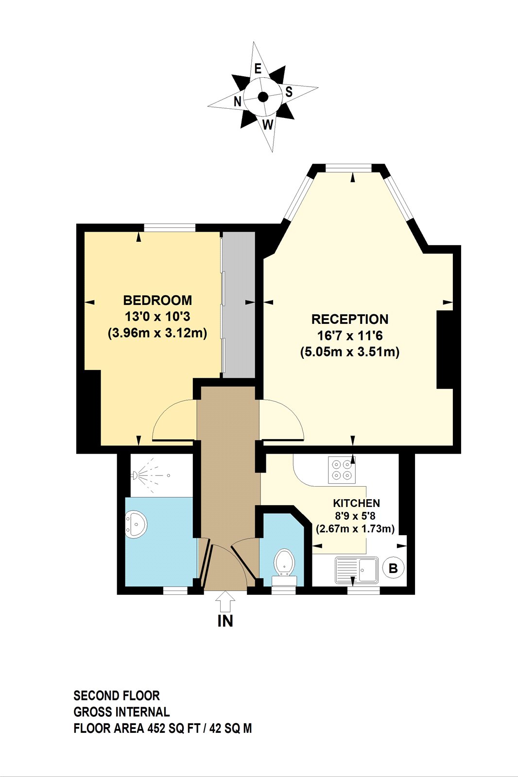 1 Bedrooms Flat for sale in Cranbrook House, Pembury Road, London E5