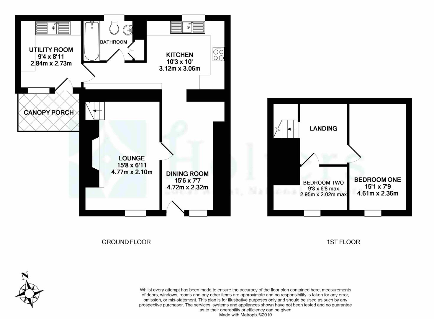 2 Bedrooms Semi-detached house for sale in Sennybridge, Brecon LD3