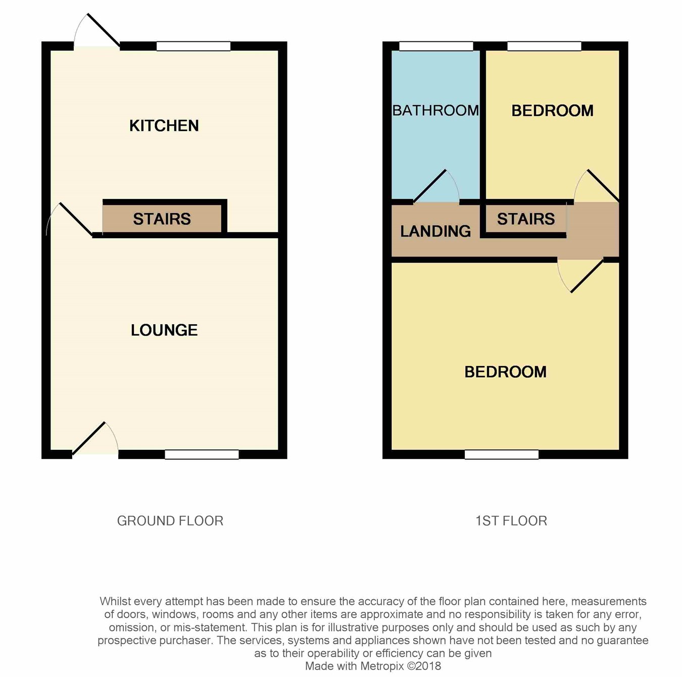 2 Bedrooms Terraced house for sale in Queen Street, Ramsbottom, Bury BL0