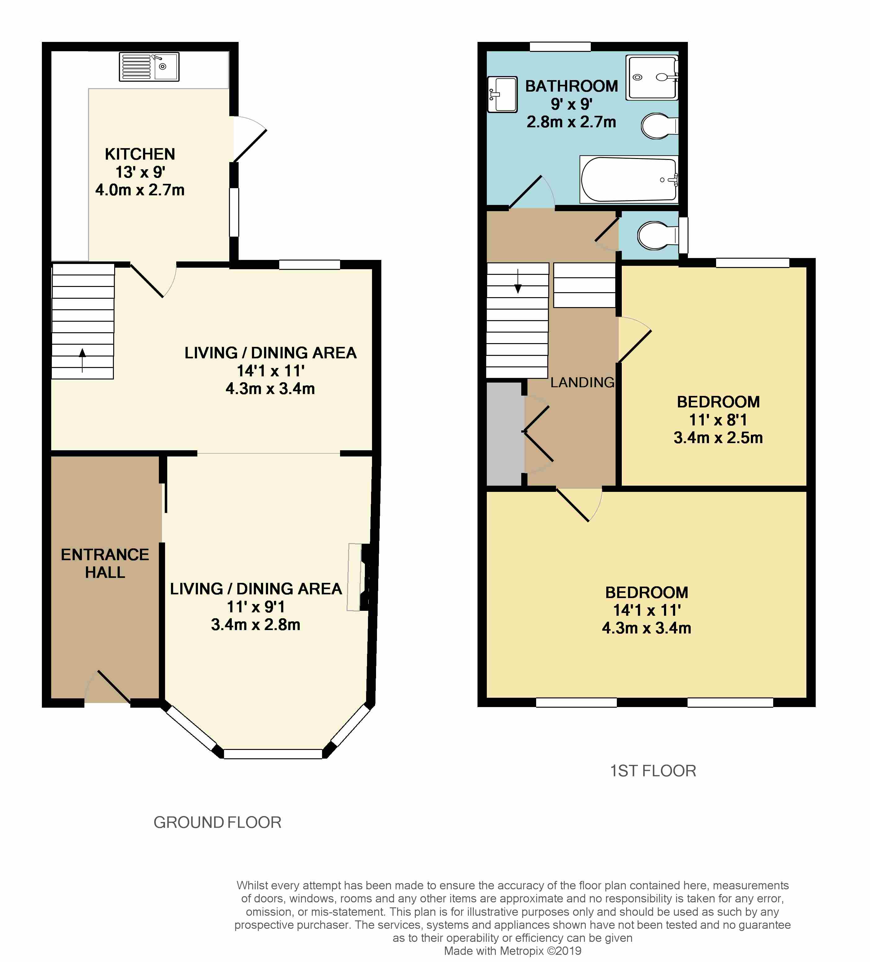 2 Bedrooms  for sale in Sidley Street, Sidley TN39