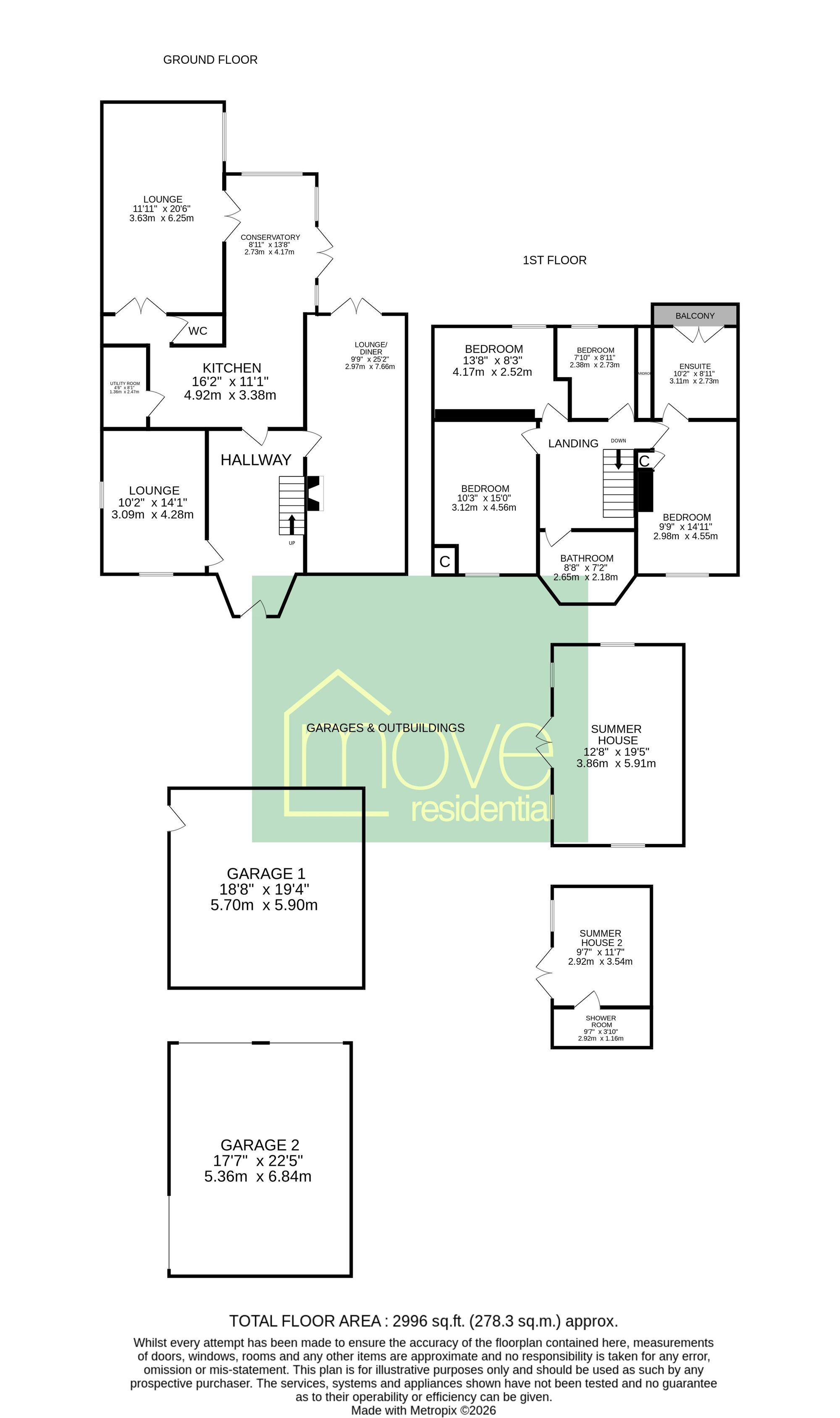 Newhall Lodge Chester High Road, Neston floorplan