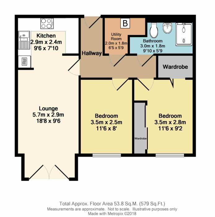 2 Bedrooms Flat for sale in Greenacres, 30 Mortomley Lane, Sheffield, South Yorkshire S35