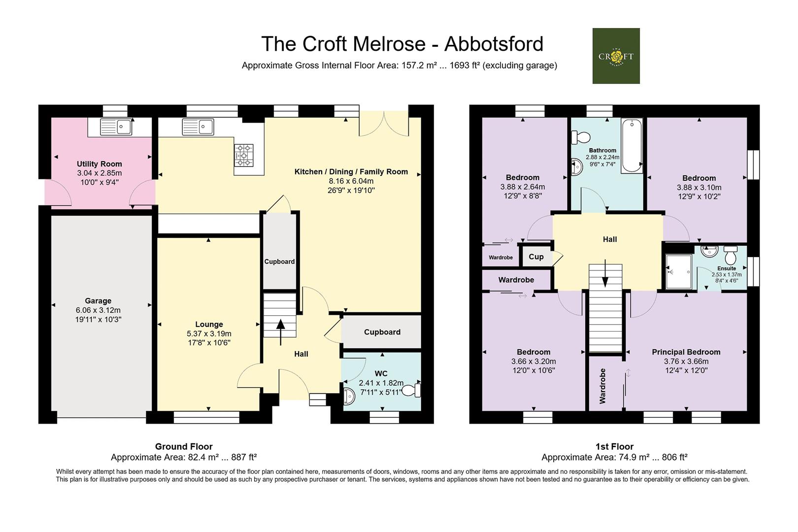 Abbotsford, The Croft, Melrose floorplan