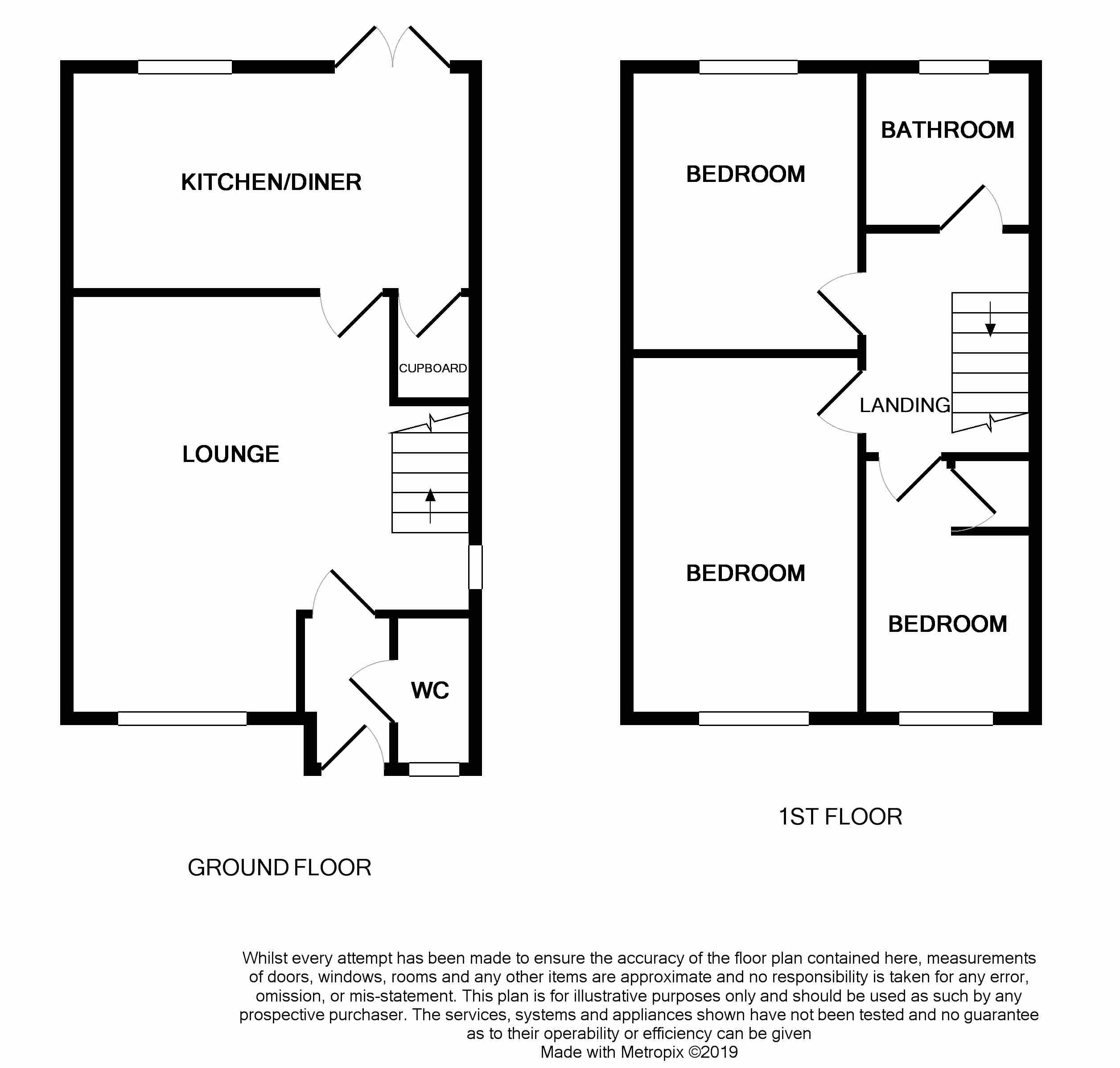 3 Bedrooms Semi-detached house for sale in Holmecroft Chase, Westhoughton, Bolton BL5