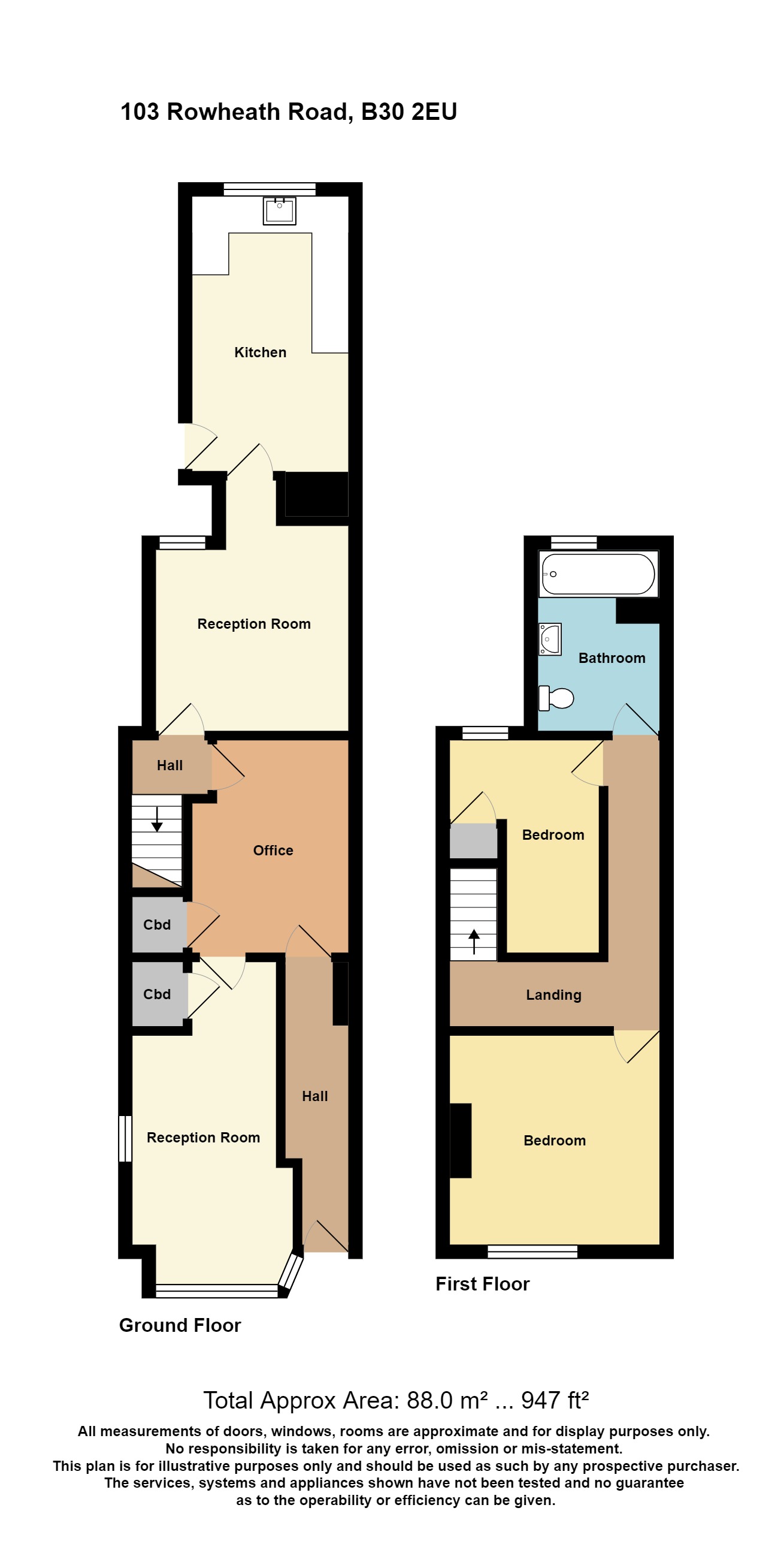 Rowheath Road, Cotteridge, Birmingham B30, 2 bedroom terraced house for