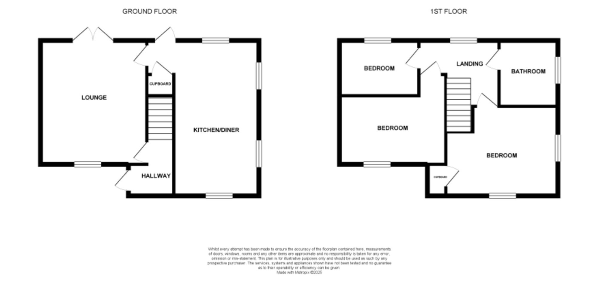 4 Mons Avenue, Hebburn floorplan