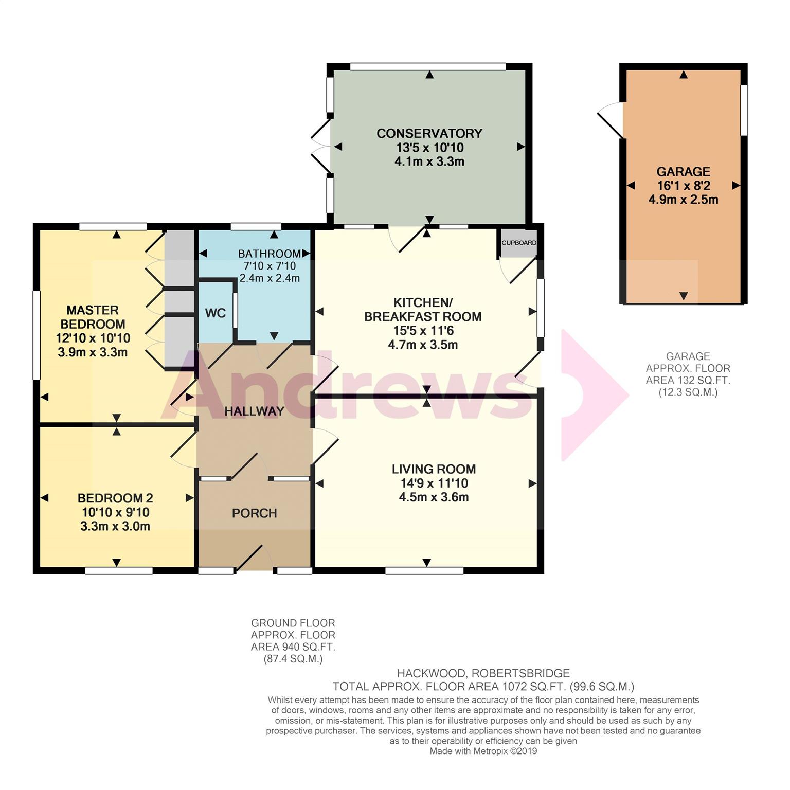 2 Bedrooms Detached bungalow for sale in Hackwood, Robertsbridge, East Sussex TN32