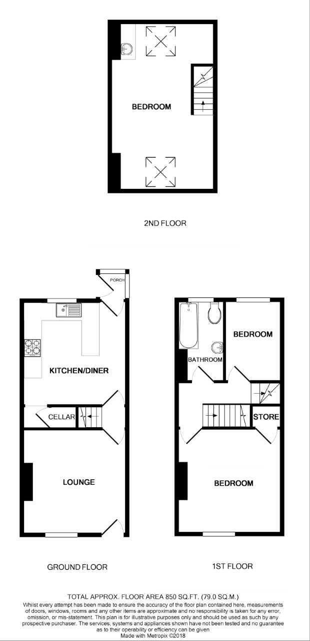 3 Bedrooms Terraced house for sale in Stannington View Road, Crookes, Sheffield S10