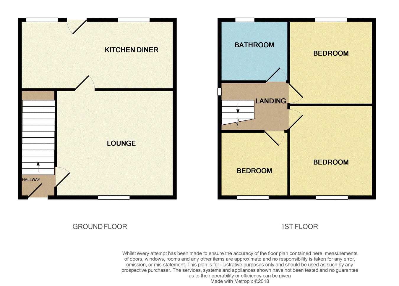 3 Bedrooms Semi-detached house for sale in Plodder Lane, Farnworth, Bolton BL4