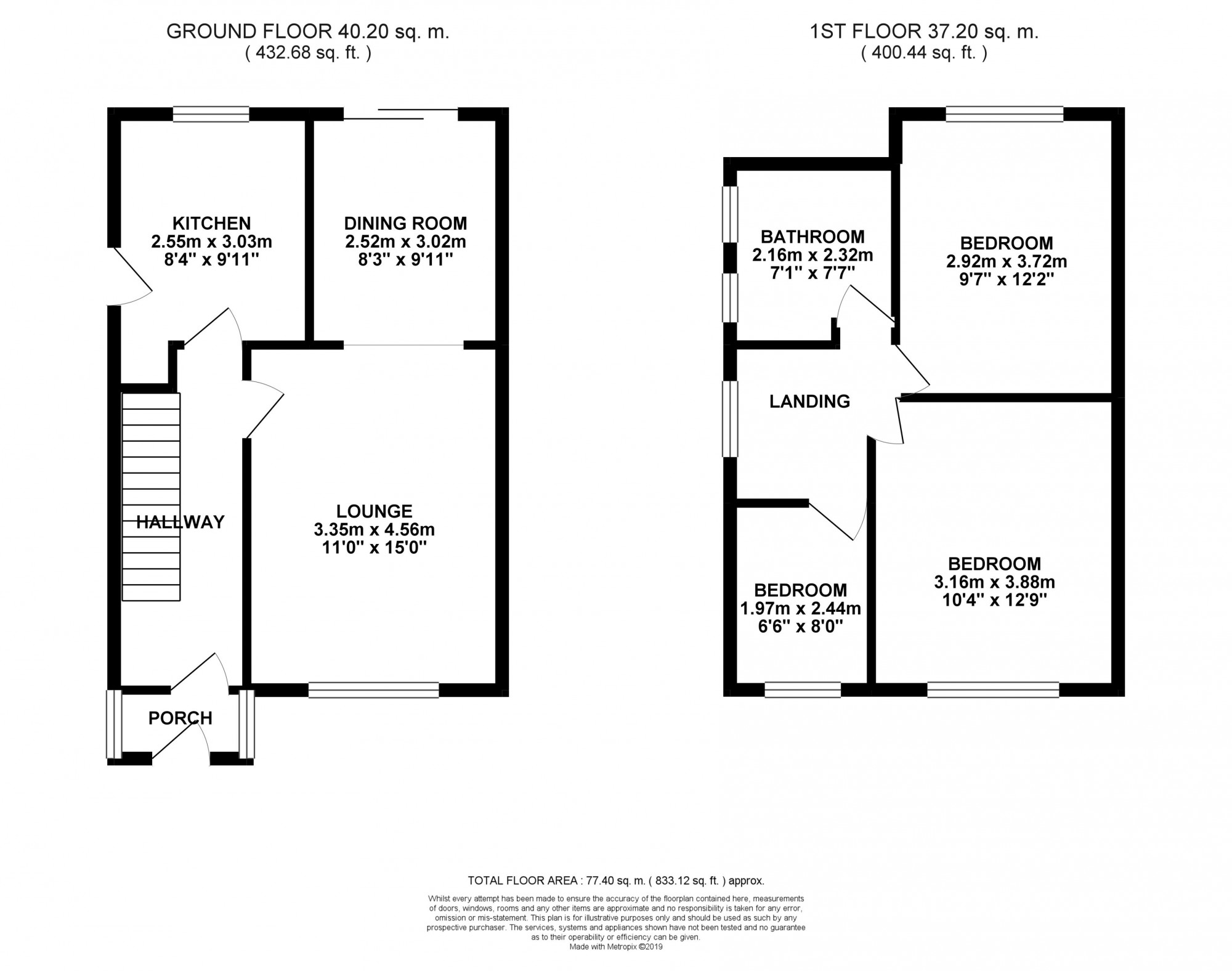 3 Bedrooms Semi-detached house for sale in Sandyforth Avenue, Thornton FY5