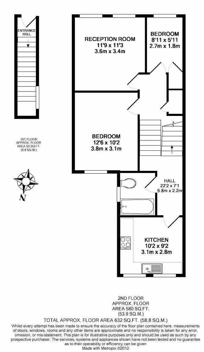 1 Bedrooms Flat to rent in The Gardens, London SE22