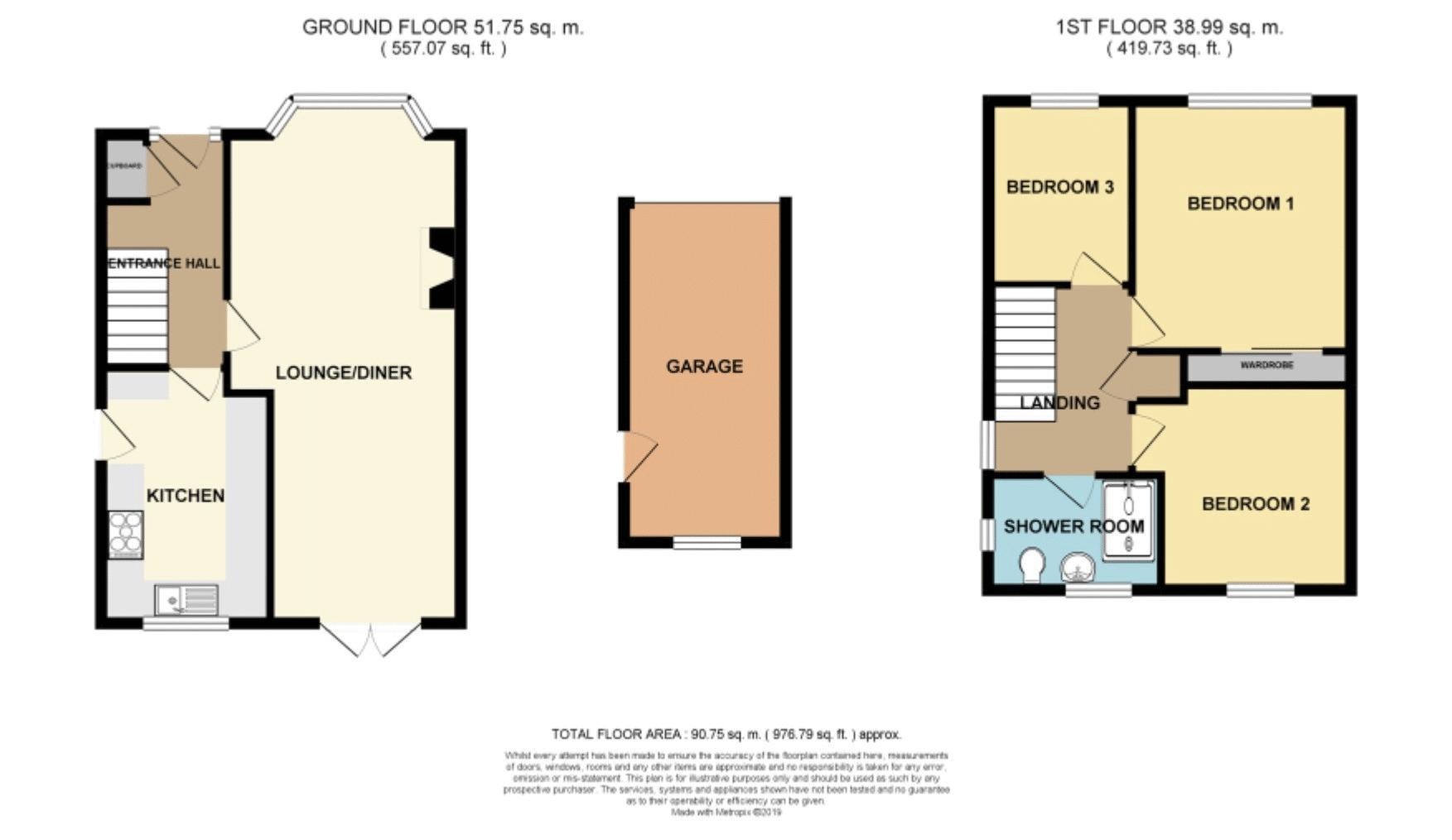 3 Bedrooms Semi-detached house for sale in Victoria Street, Newtown, Wigan WN5