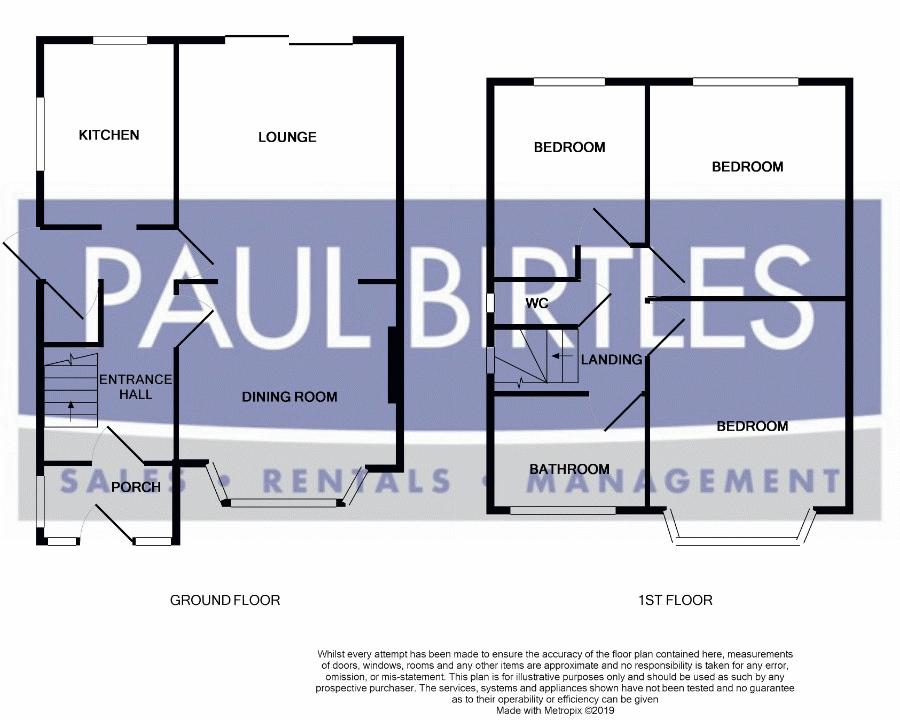 3 Bedrooms Semi-detached house for sale in Addison Road, Stretford, Manchester M32