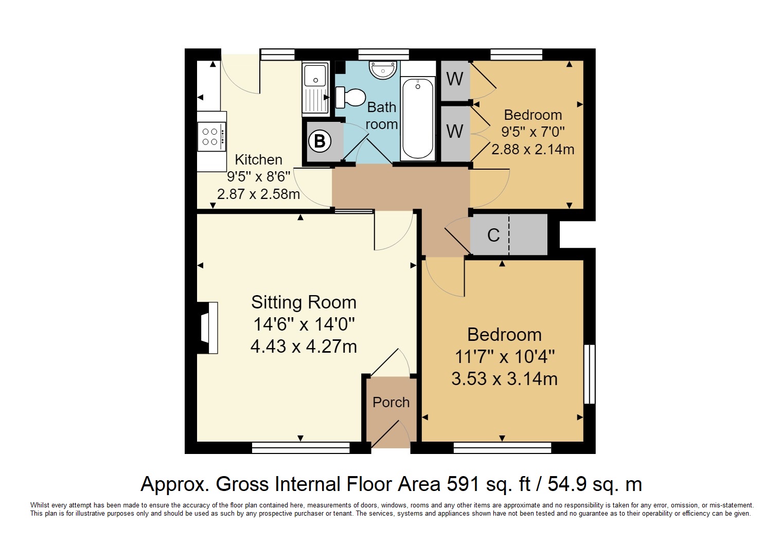 2 Bedrooms Flat for sale in Culverden Down, Tunbridge Wells TN4