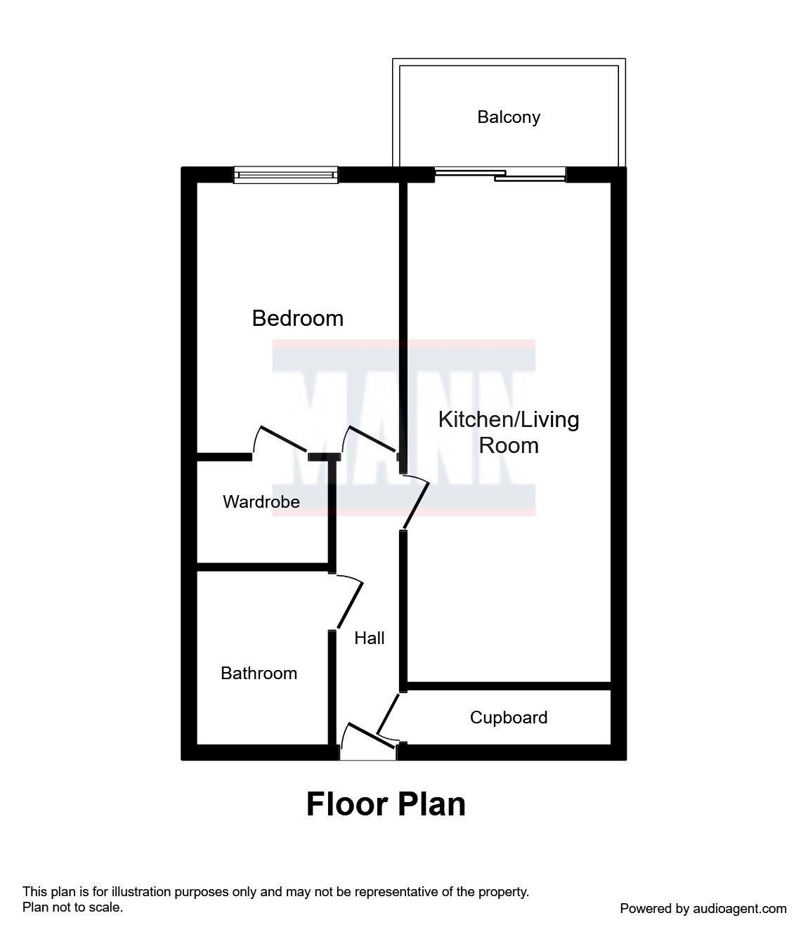 1 Bedrooms Flat to rent in Temple Hill, Dartford DA1