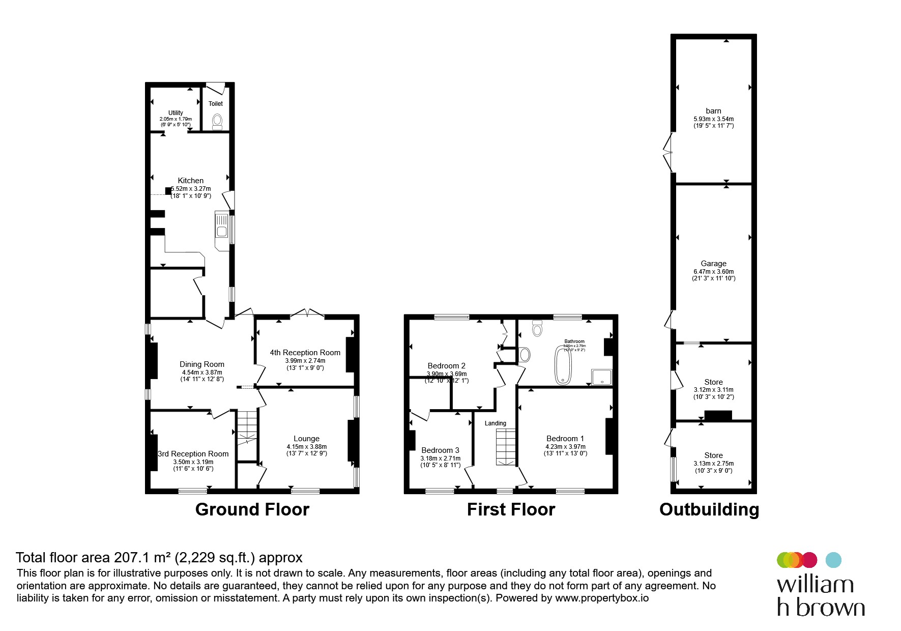 35, High Street, Scunthorpe floorplan