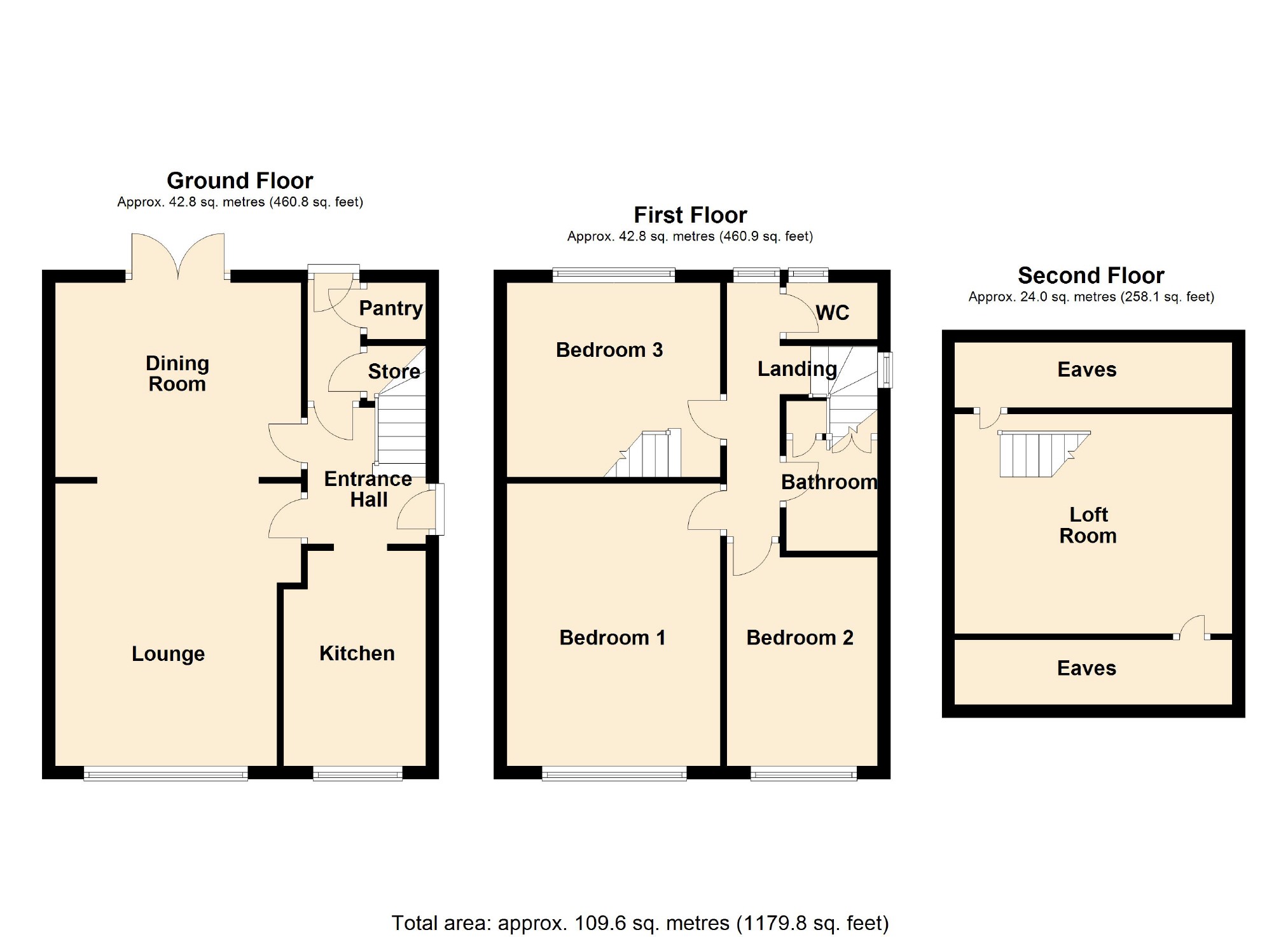 3 Bedrooms Semi-detached house for sale in Hawthorn Drive, Burnage, Manchester M19