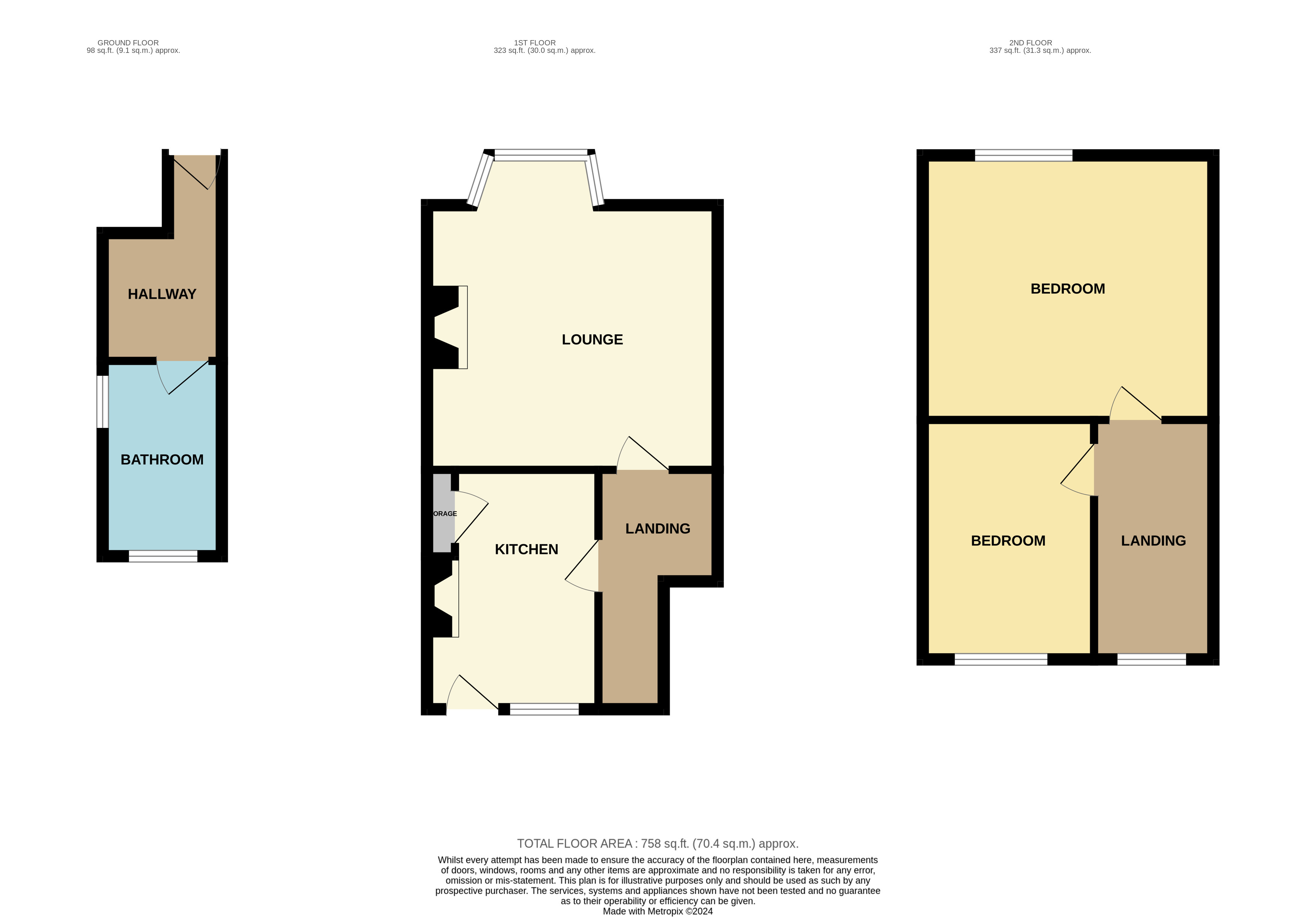 Falsgrave Road, Scarborough YO12, 2 bedroom flat for sale 68391856