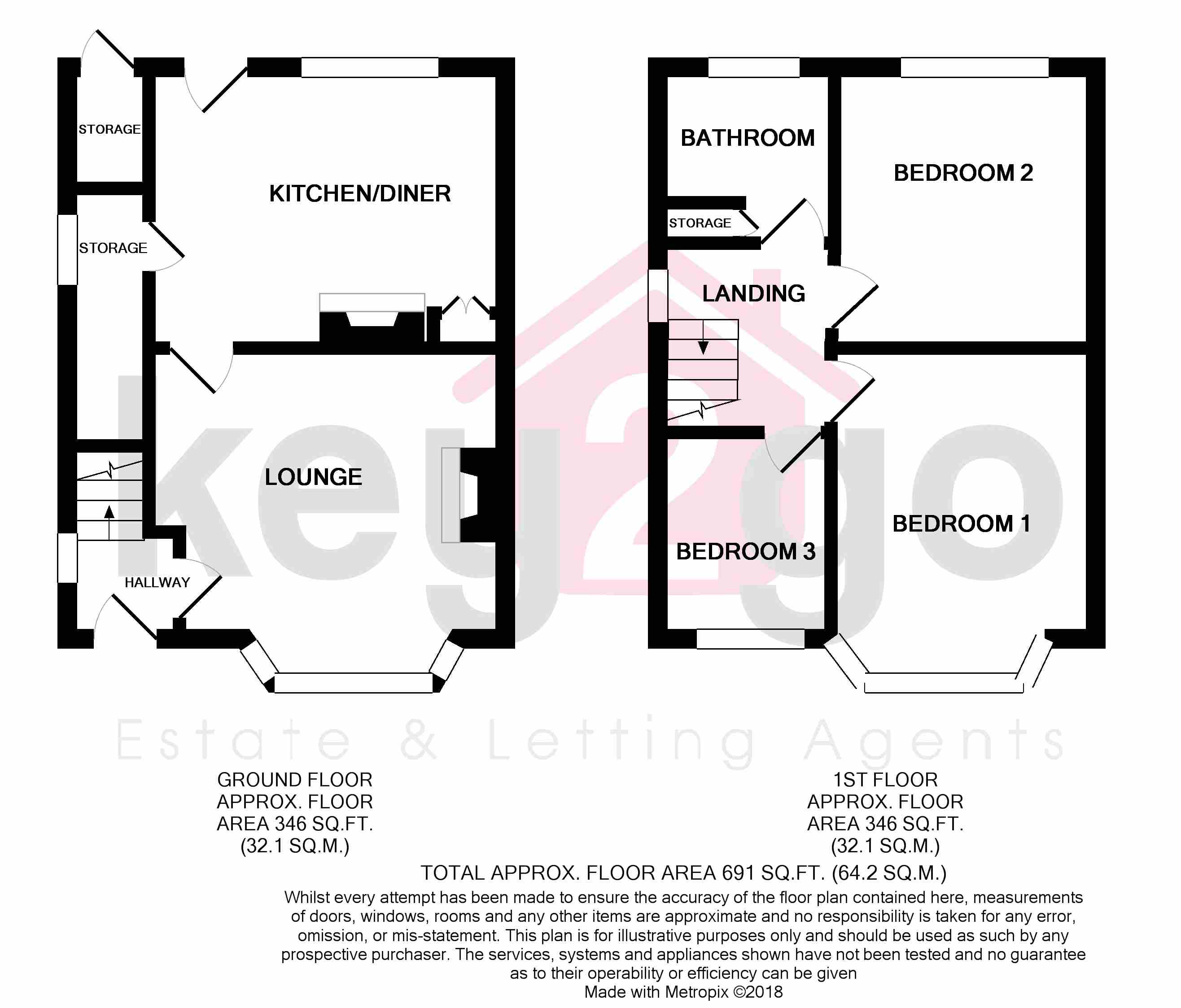 3 Bedrooms Semi-detached house for sale in Seagrave Avenue, Basegreen, Sheffield S12