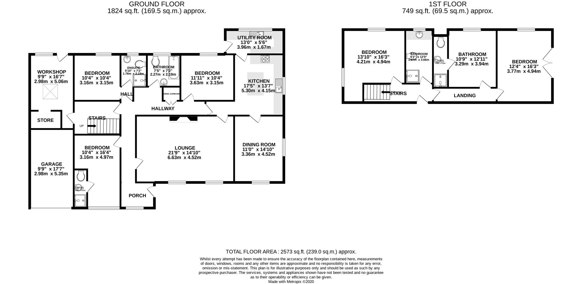 6 bed bungalow for sale in Carnkie, Helston TR13 Zoopla