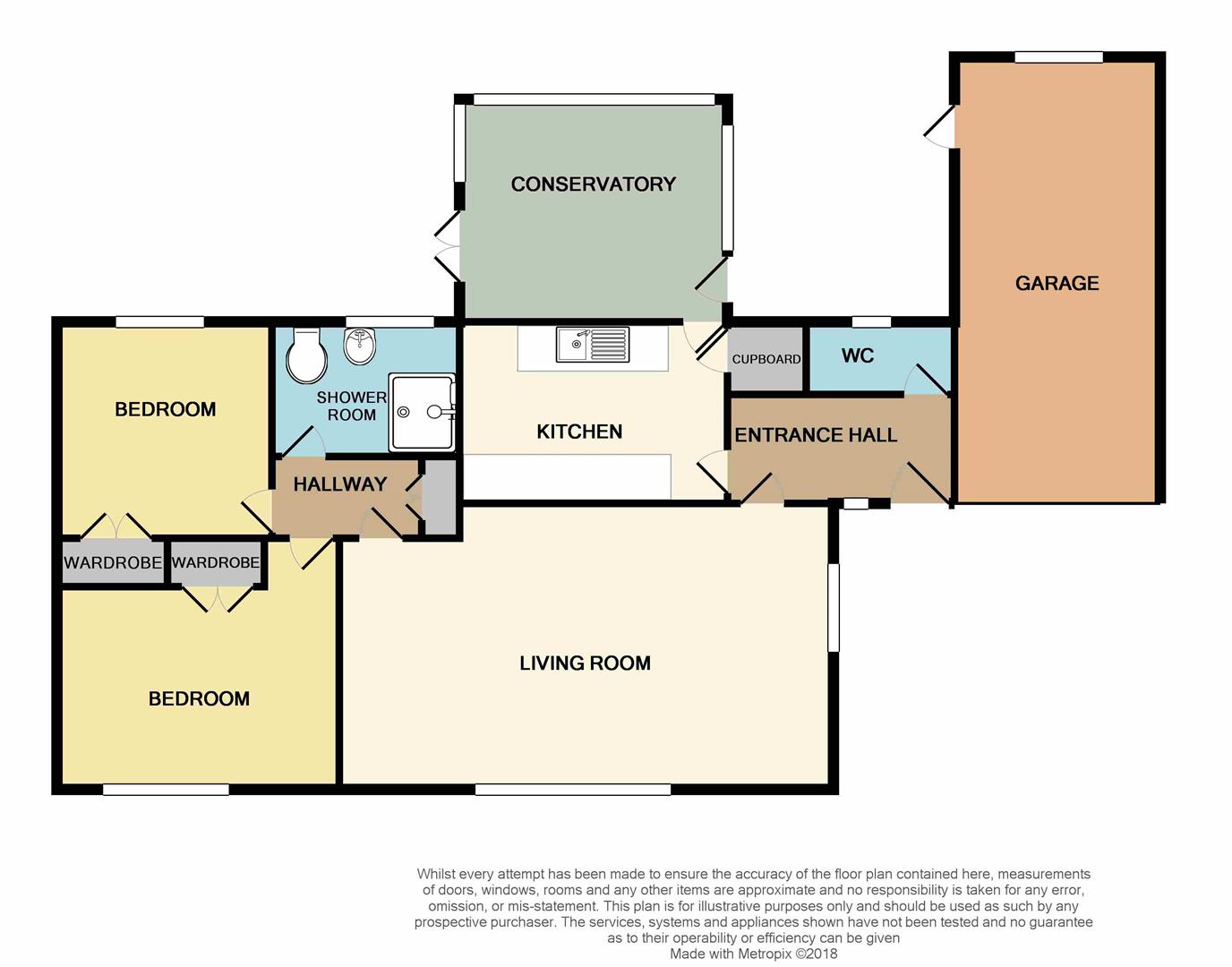 2 Bedrooms Bungalow for sale in Mytton Road, Shawbury, Shrewsbury SY4