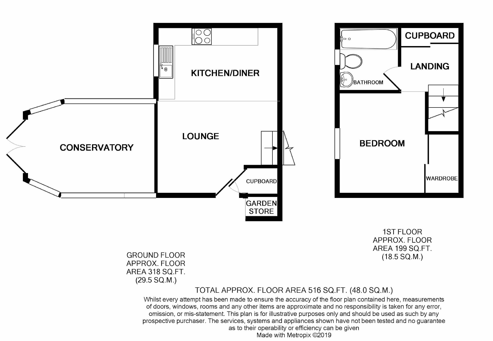 1 Bedrooms Terraced house for sale in Pheasant Mead, Stonehouse GL10