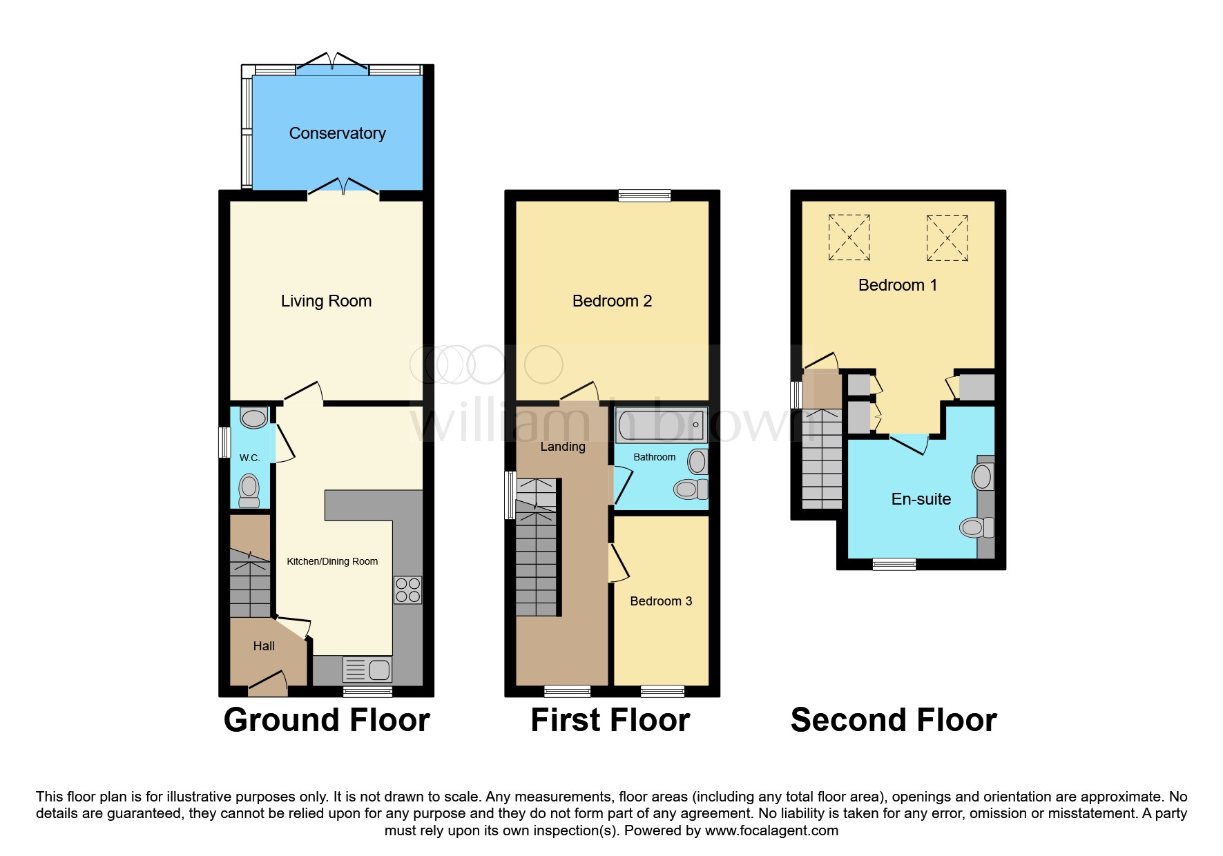 Hetton Drive, Clay Cross, Chesterfield S45, 3 bedroom town house for
