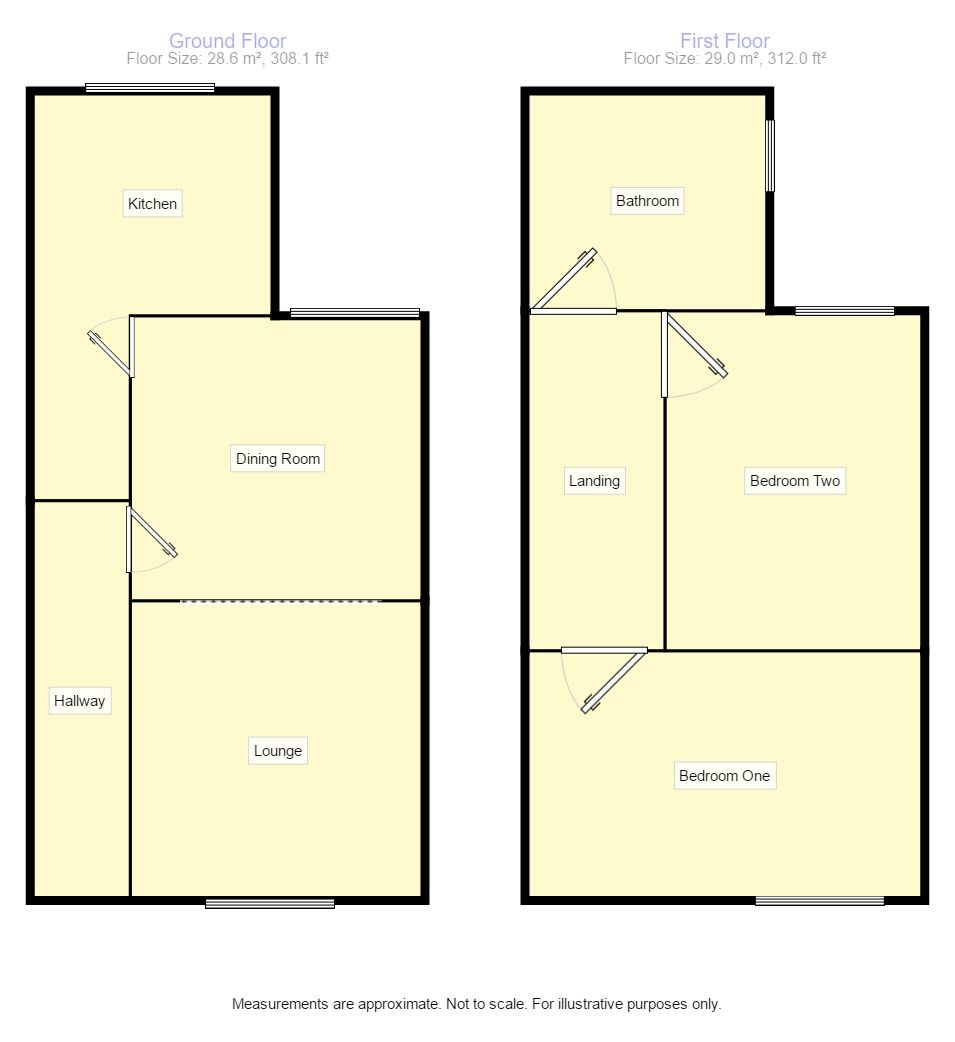 2 Bedrooms Terraced house for sale in Barlow Road, Levenshulme, Manchester M19