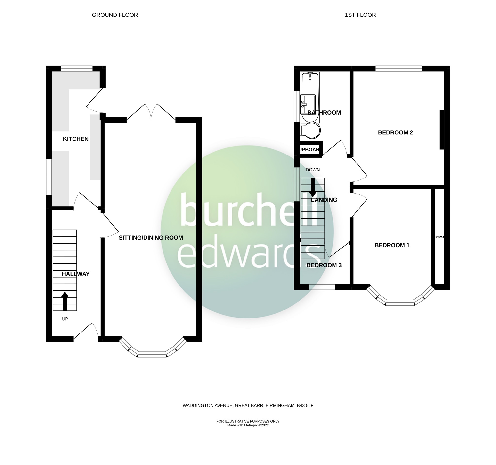 Waddington Avenue, Great Barr, Birmingham B43, 3 bedroom semidetached