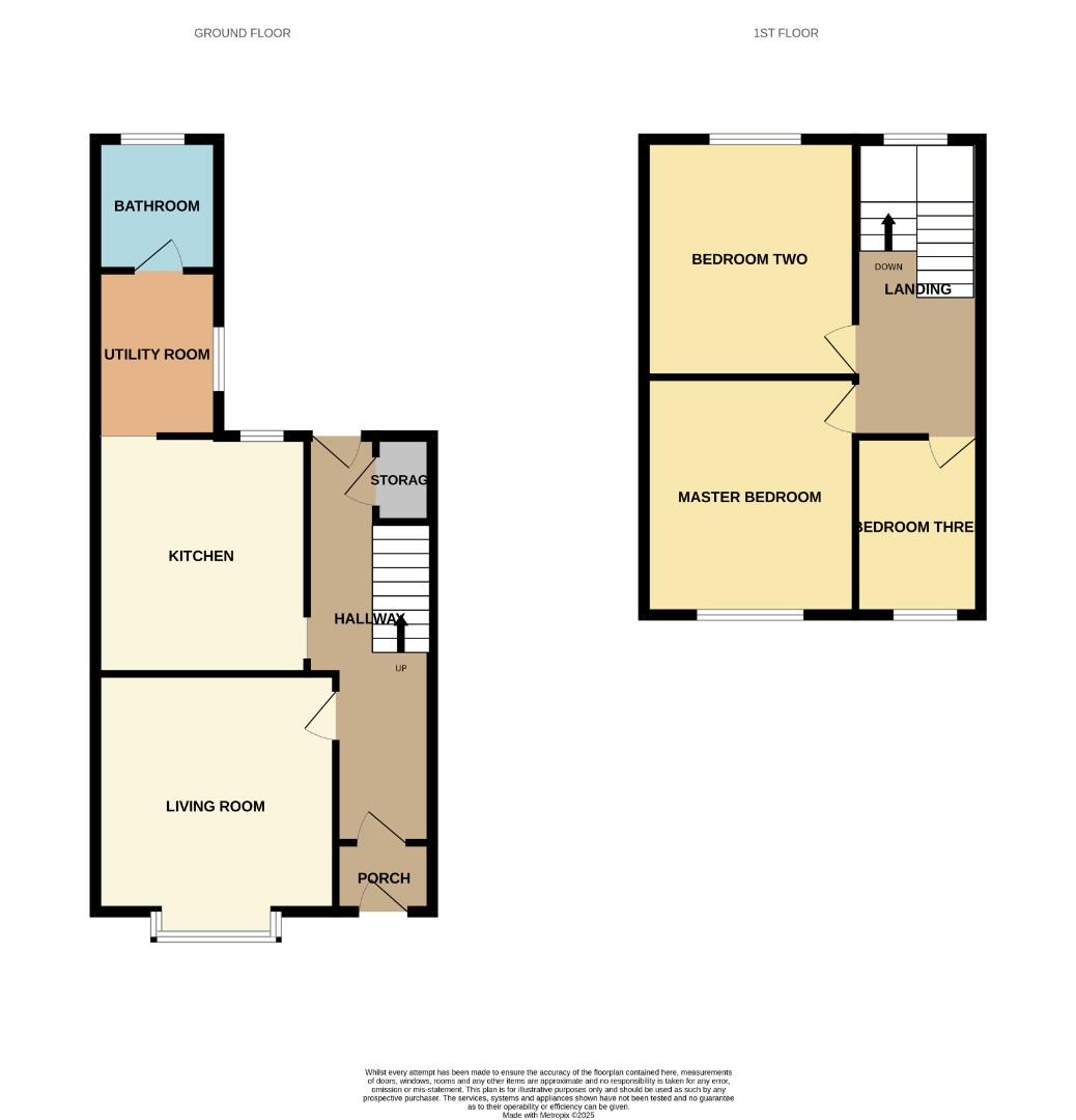 3, Collingwood Street, Bishop Auckland floorplan