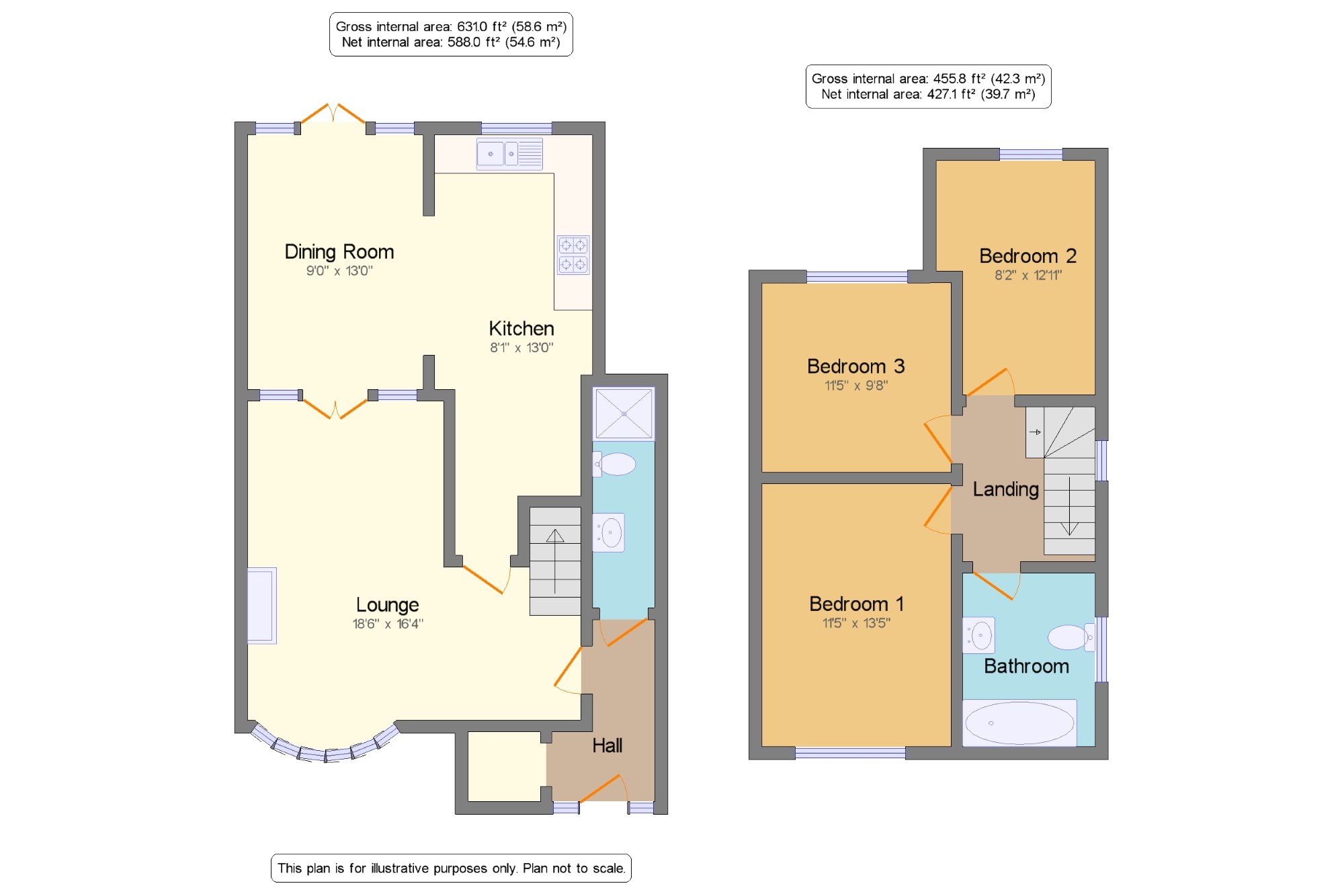 3 Bedrooms Semi-detached house for sale in Astra Drive, Gravesend, Kent, England DA12