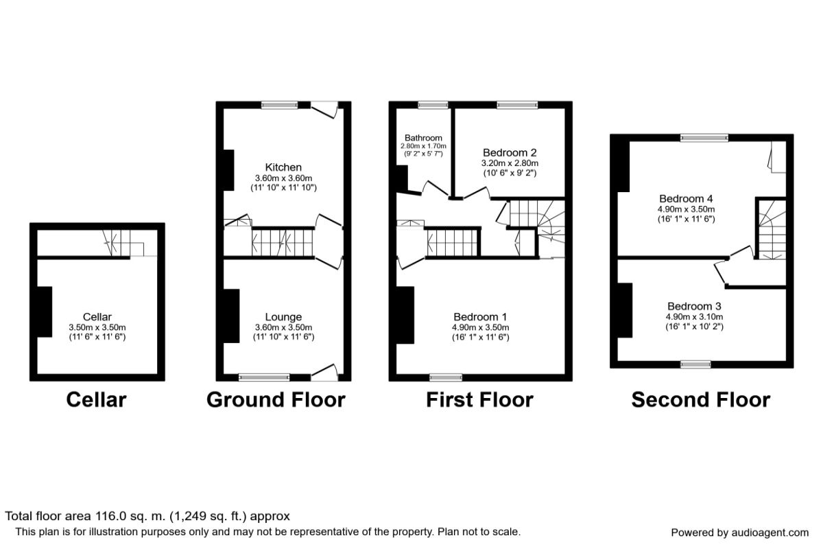 4 Bedrooms Terraced house to rent in Kirkstone Road, Sheffield S6