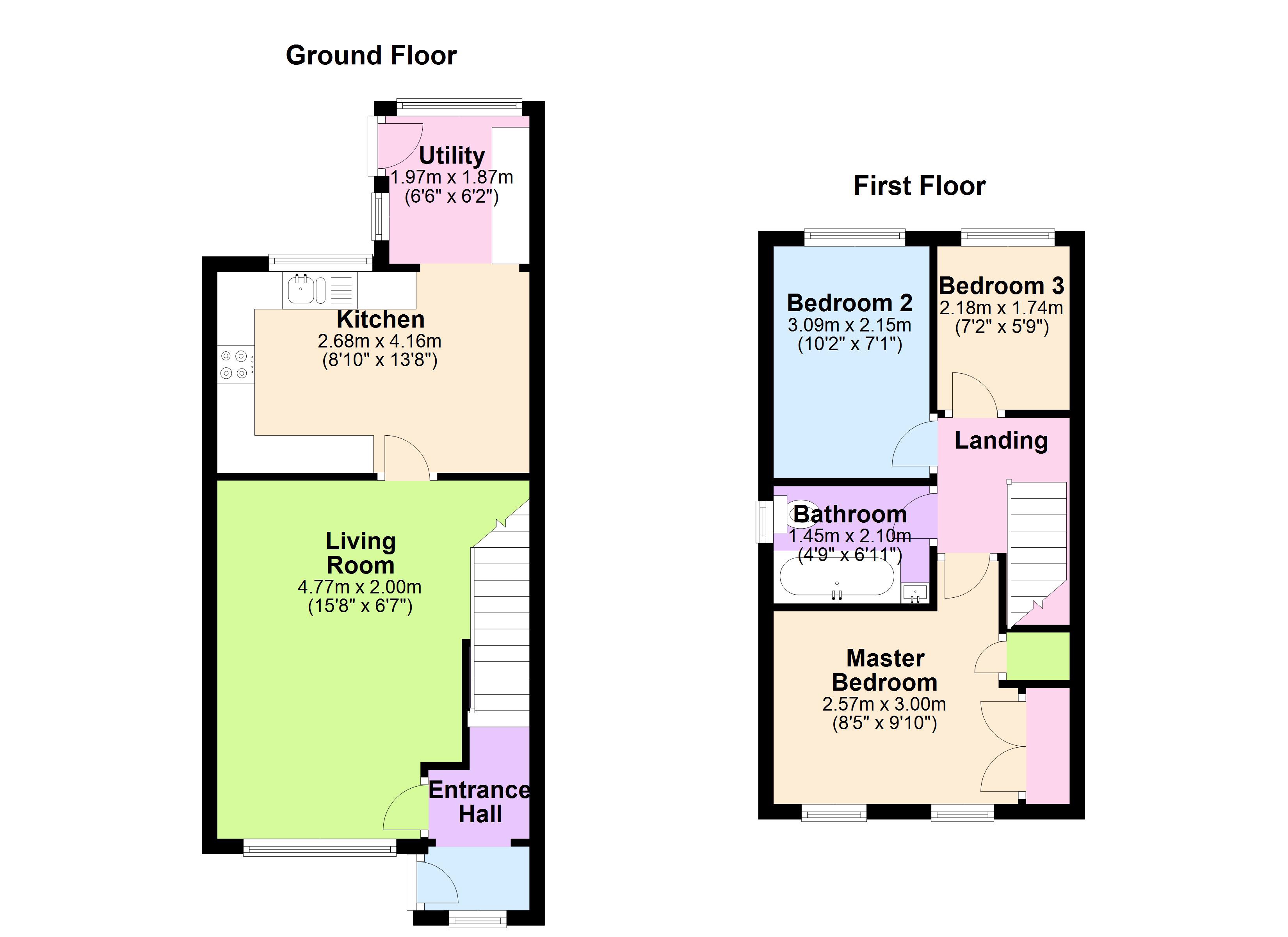 3 Bedrooms Semi-detached house for sale in Dowland Avenue, High Green, Sheffield S35
