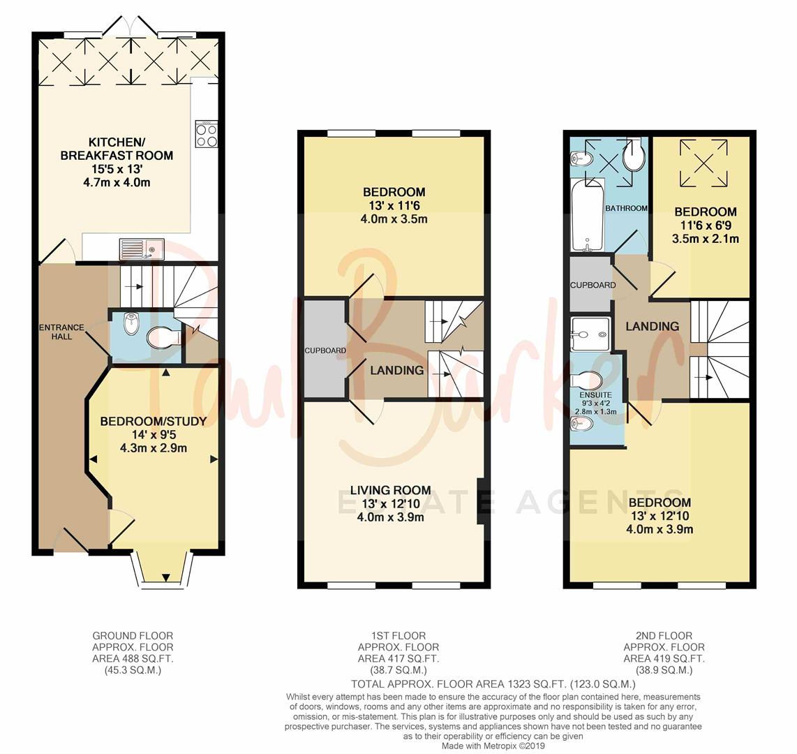 4 Bedrooms  to rent in Albion Road, St.Albans AL1