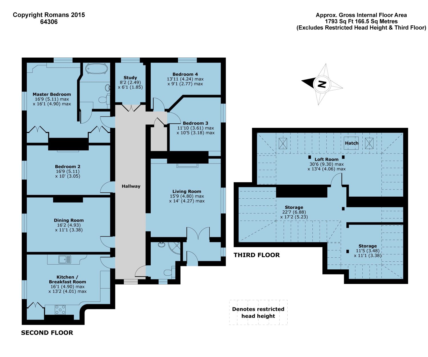 4 Bedrooms Flat for sale in Sandhurst Lodge, Wokingham Road, Crowthorne RG45