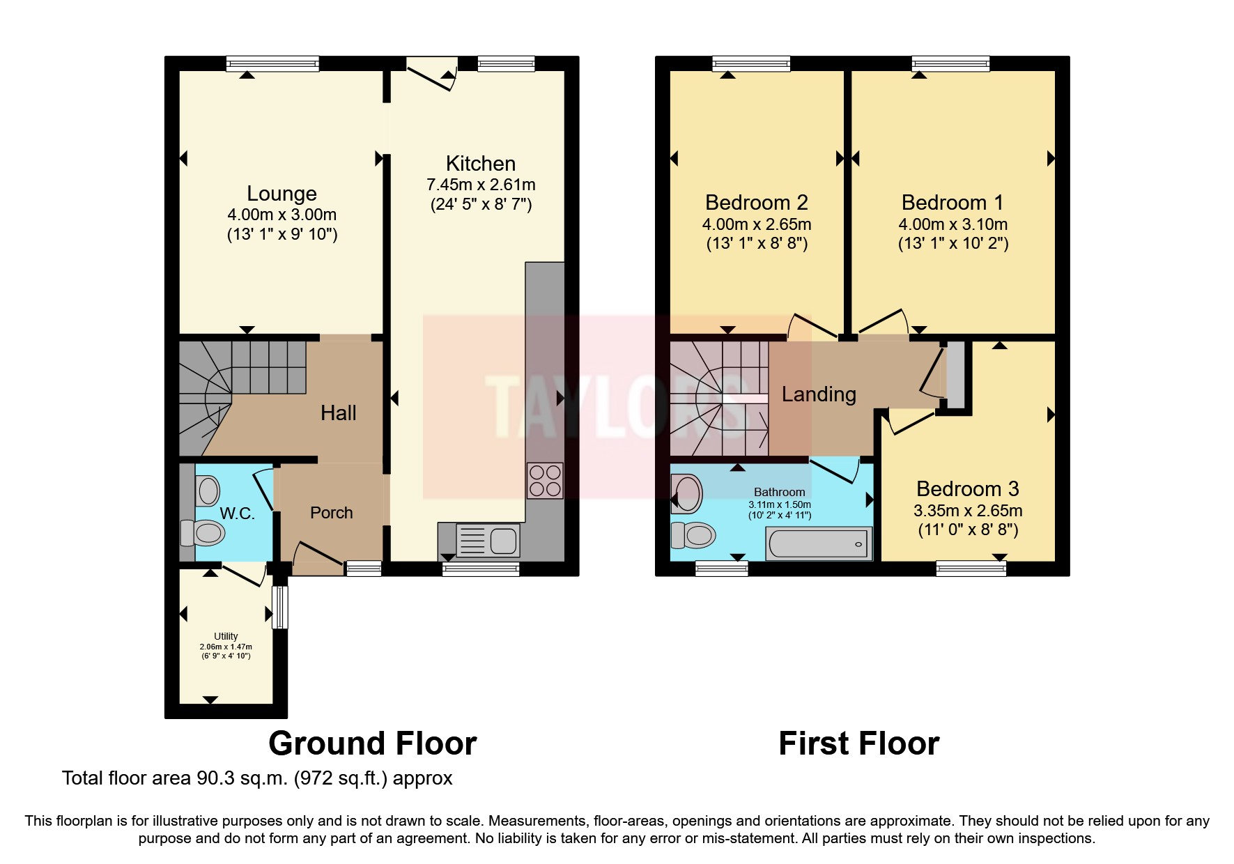 CoedYGores, Llanedeyrn, Caerdydd, CoedYGores CF23, 3 bedroom end