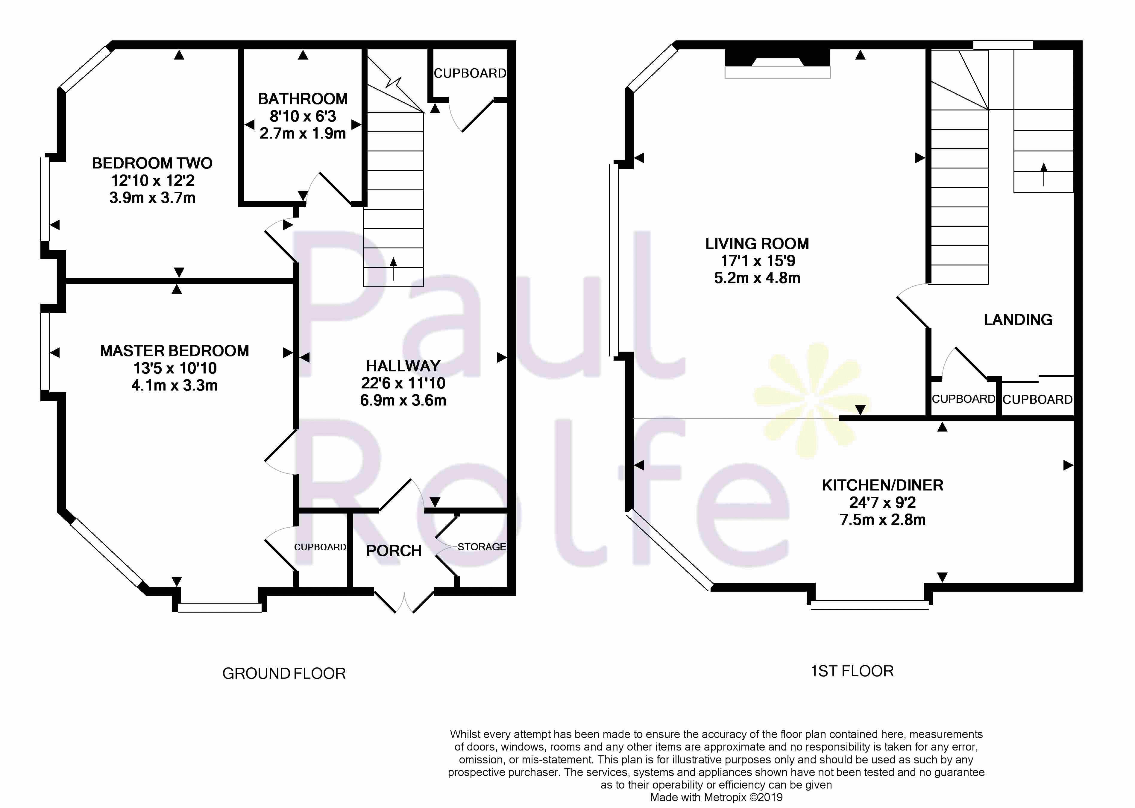 2 Bedrooms Semi-detached house for sale in Stewart Avenue, Bo'ness EH51