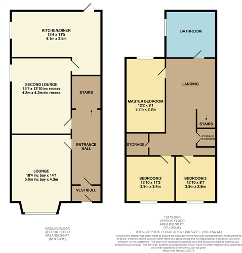 3 Bedrooms End terrace house for sale in Eliza Street, Ramsbottom, Bury BL0