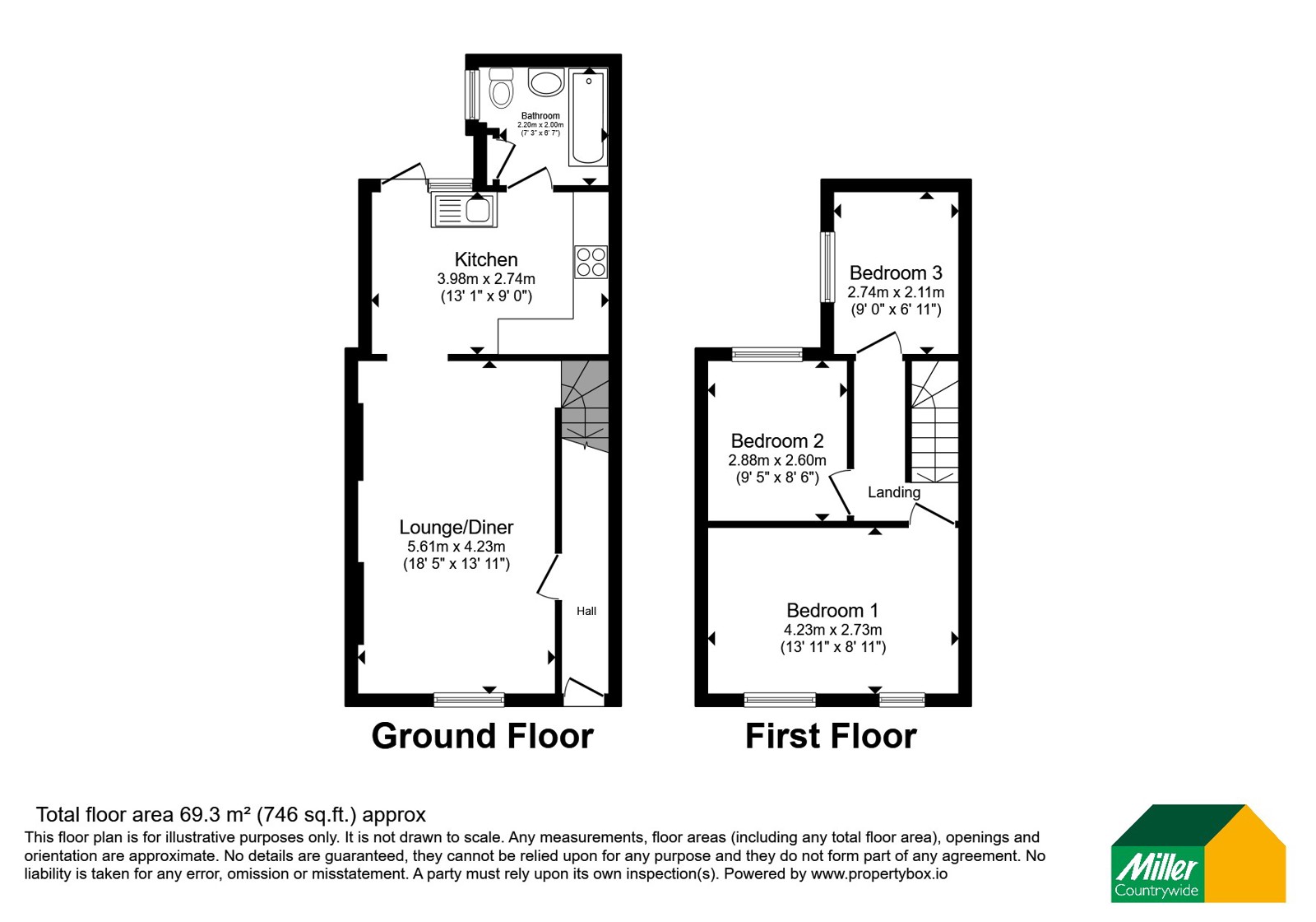 27, Gwavas Street, Cornwall floorplan