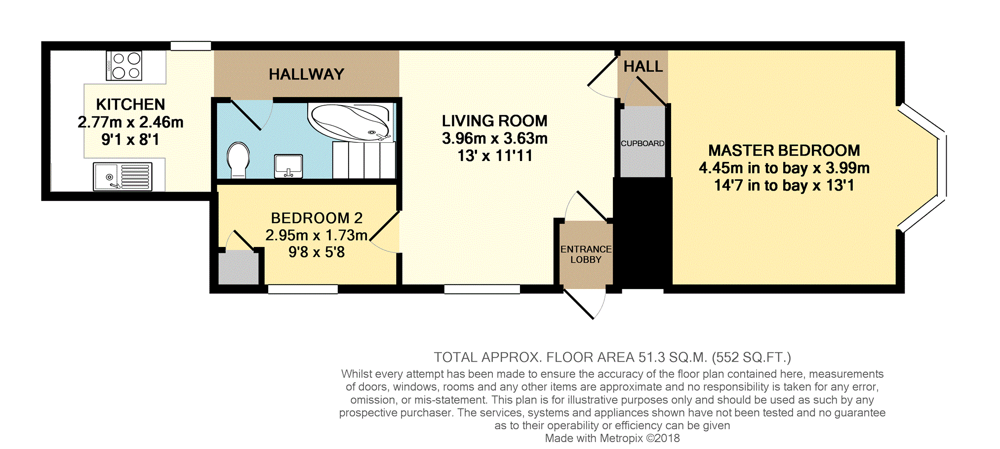 2 Bedrooms Maisonette for sale in Little Roke Avenue, Kenley CR8